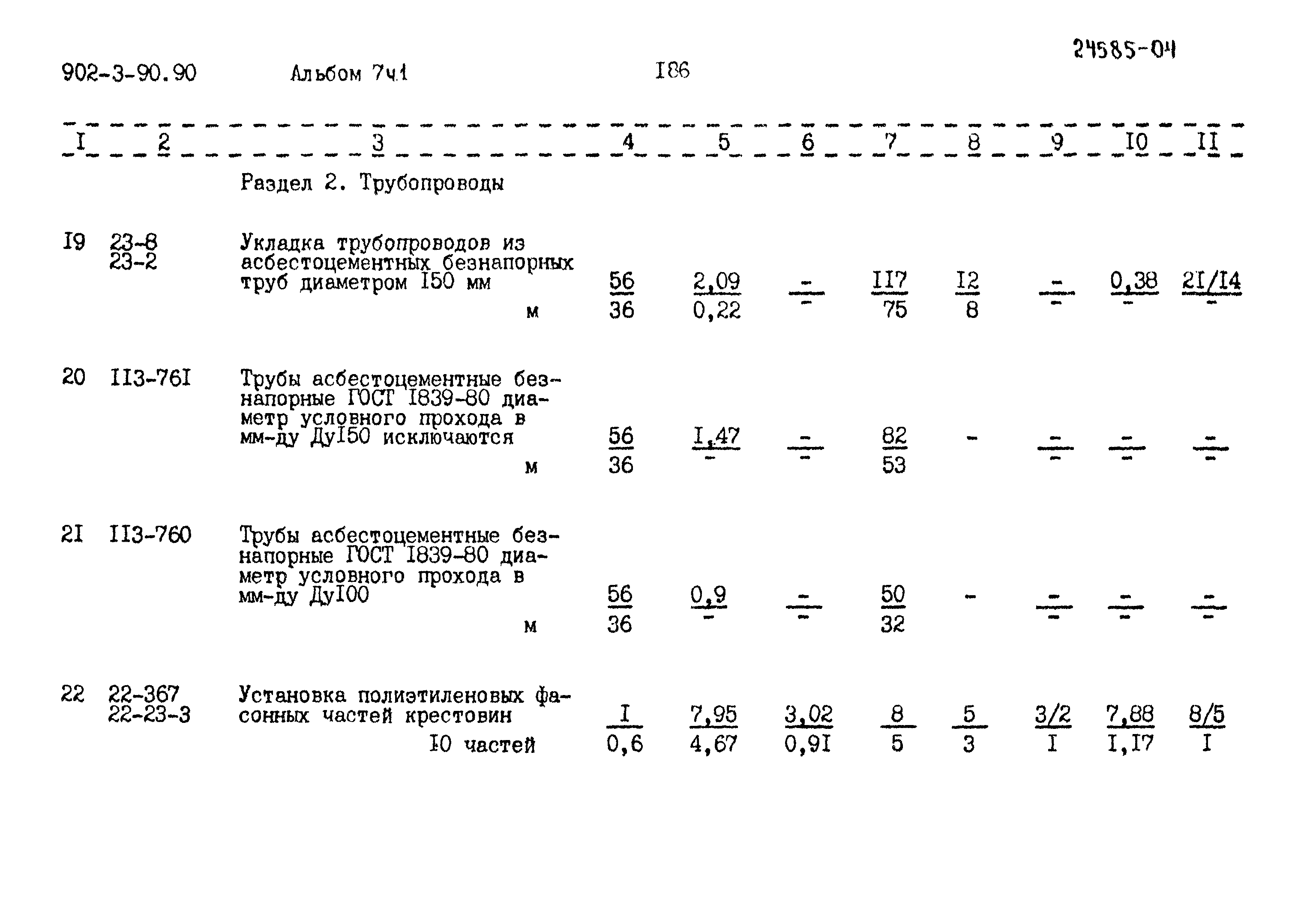 Типовой проект 902-3-90.90
