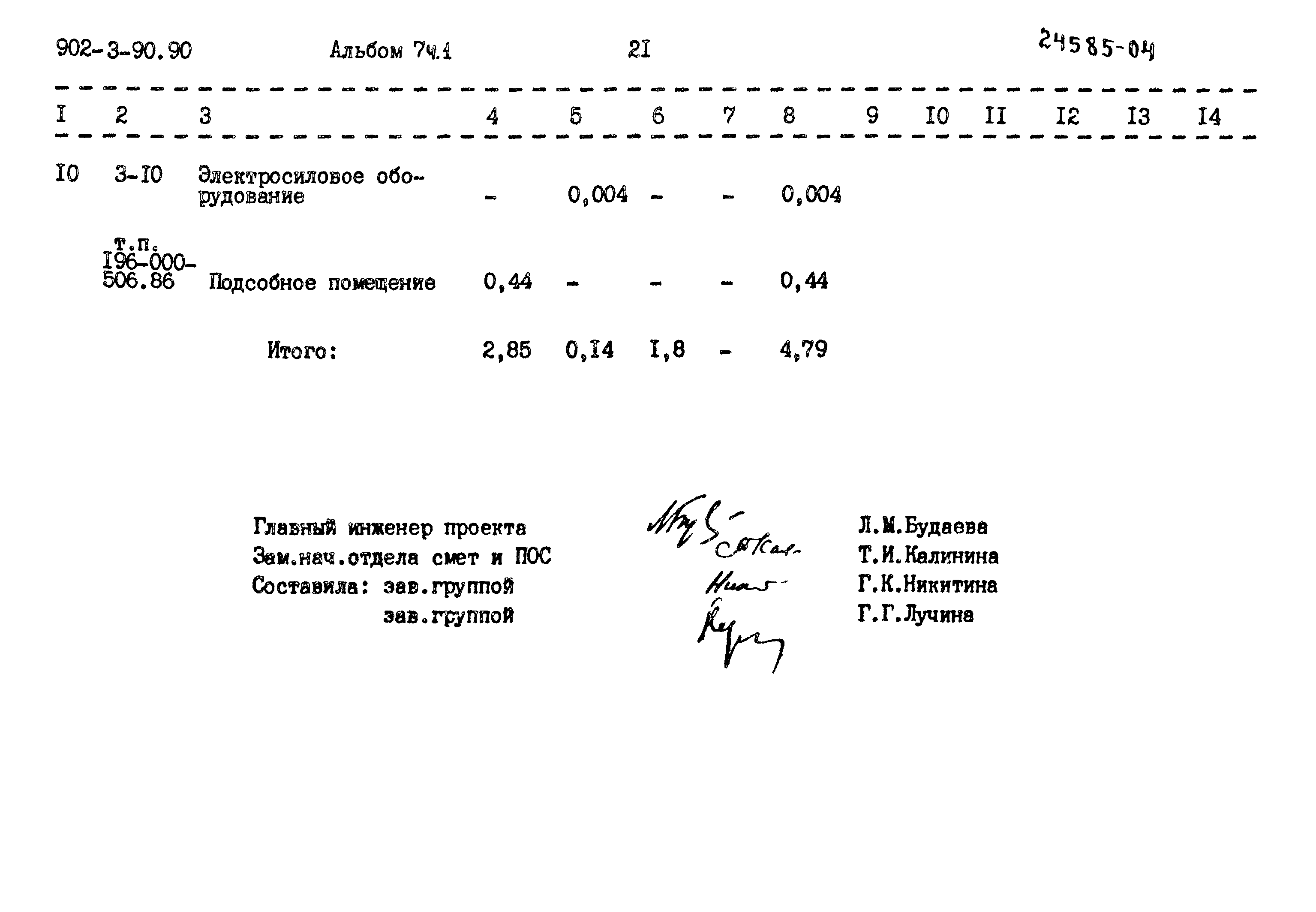 Типовой проект 902-3-90.90