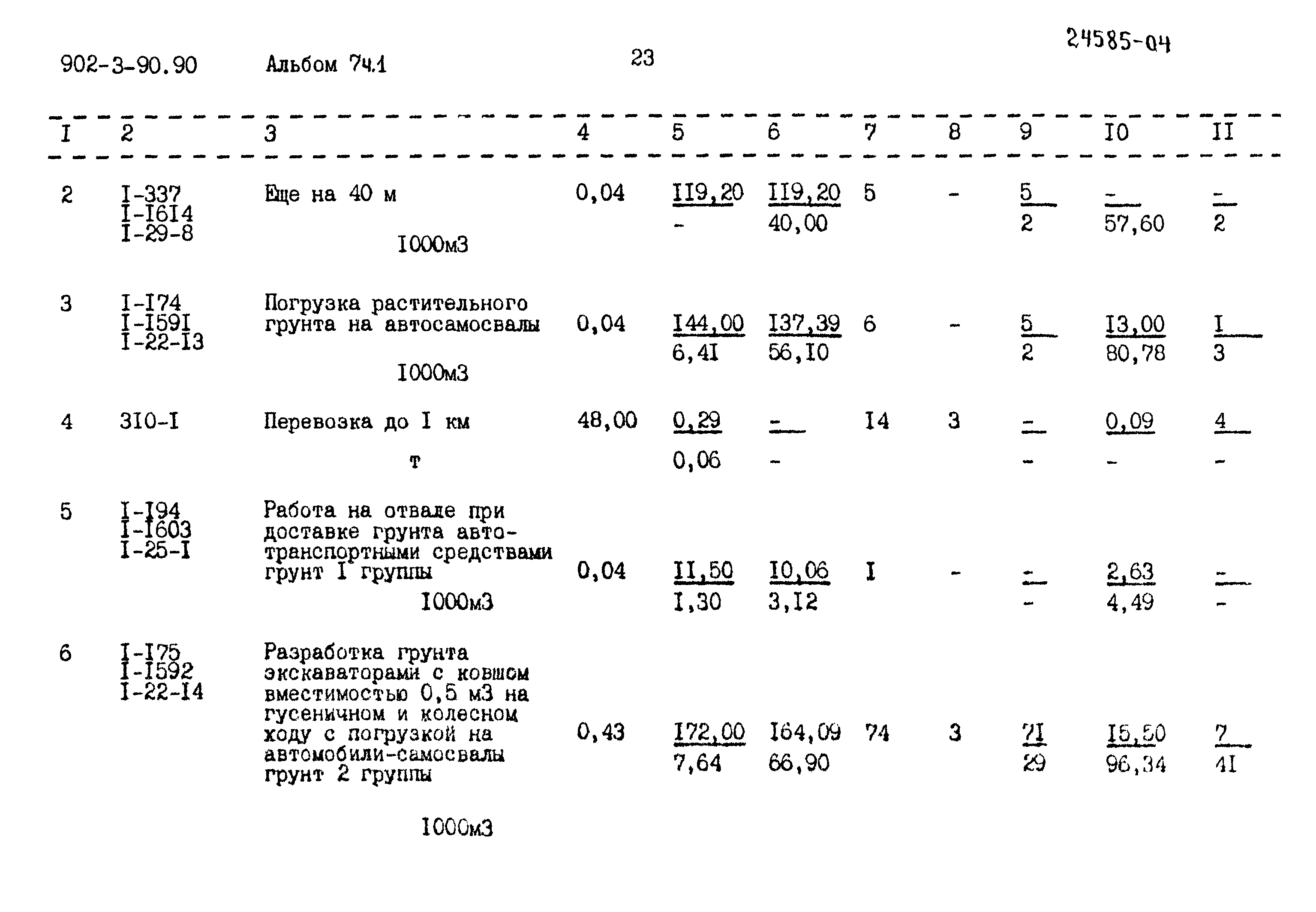 Типовой проект 902-3-90.90