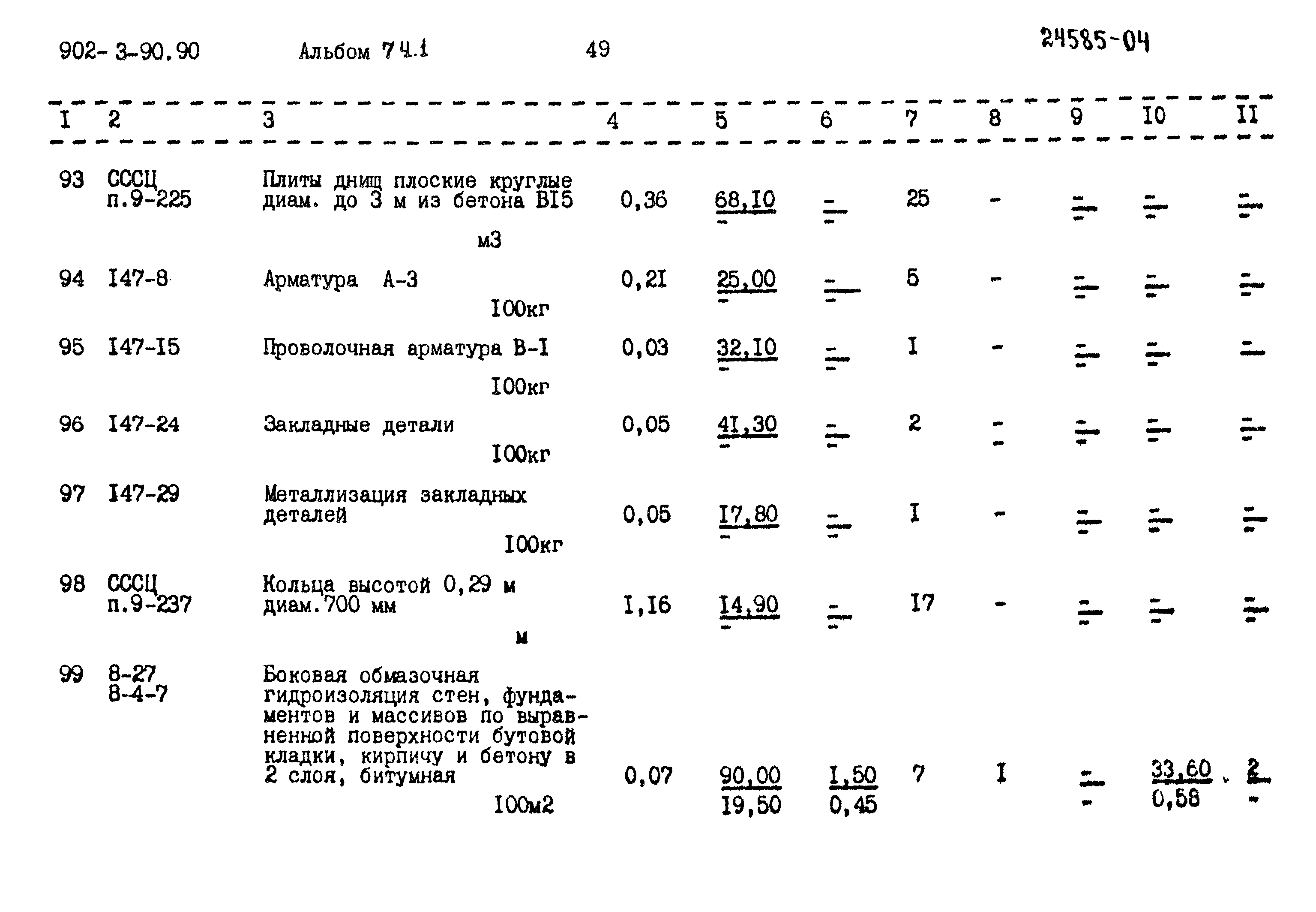 Типовой проект 902-3-90.90