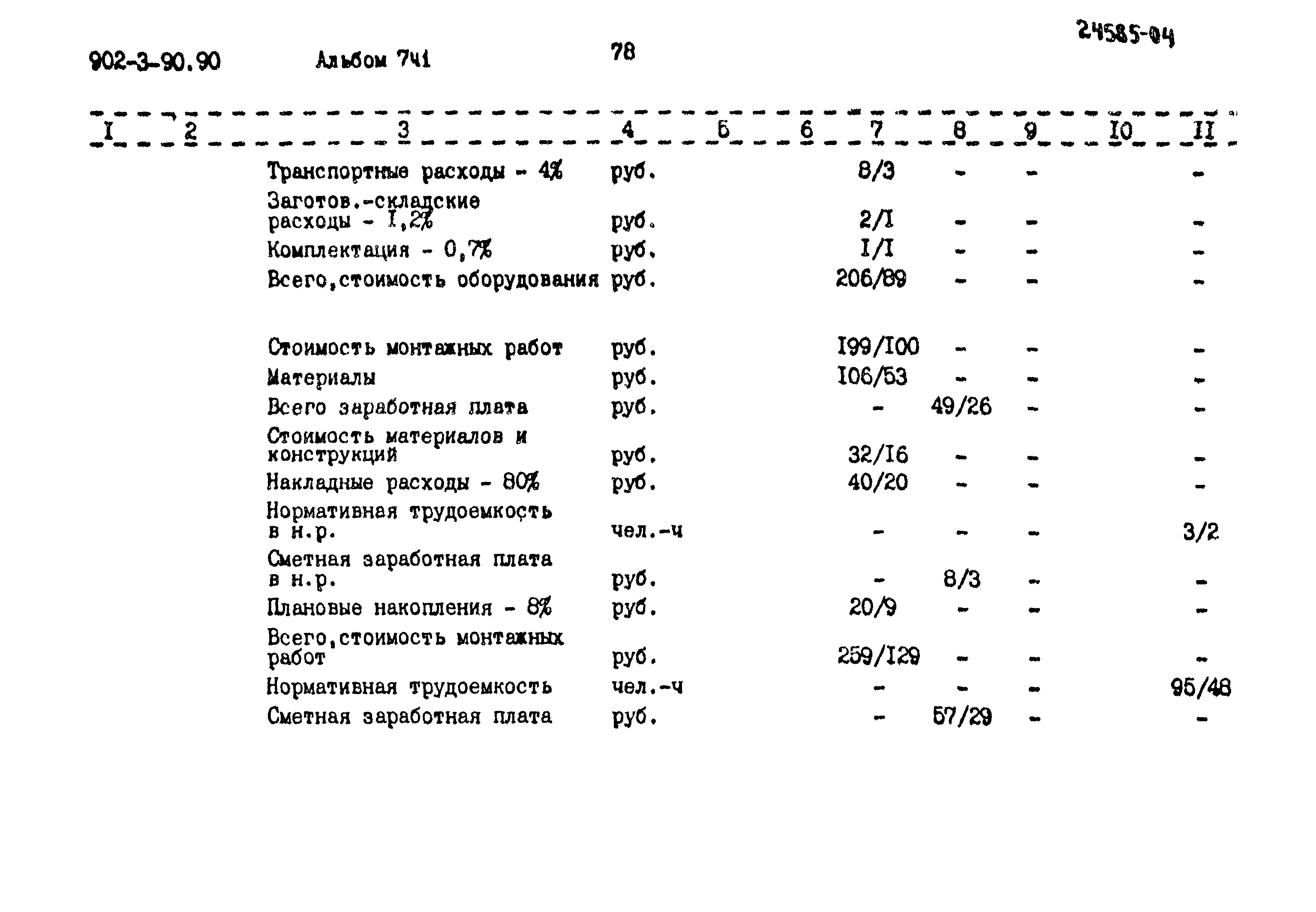 Типовой проект 902-3-90.90