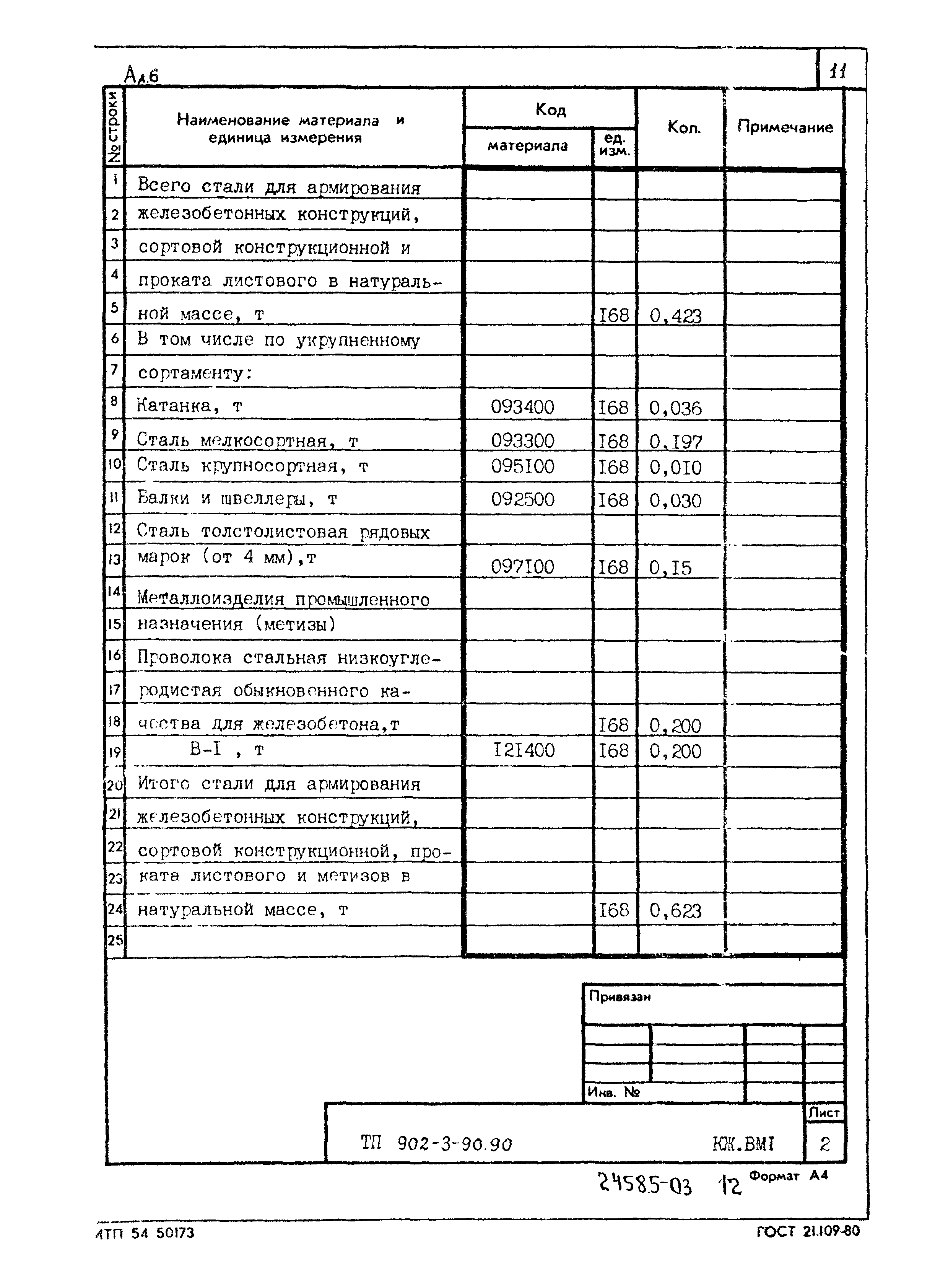 Типовой проект 902-3-90.90