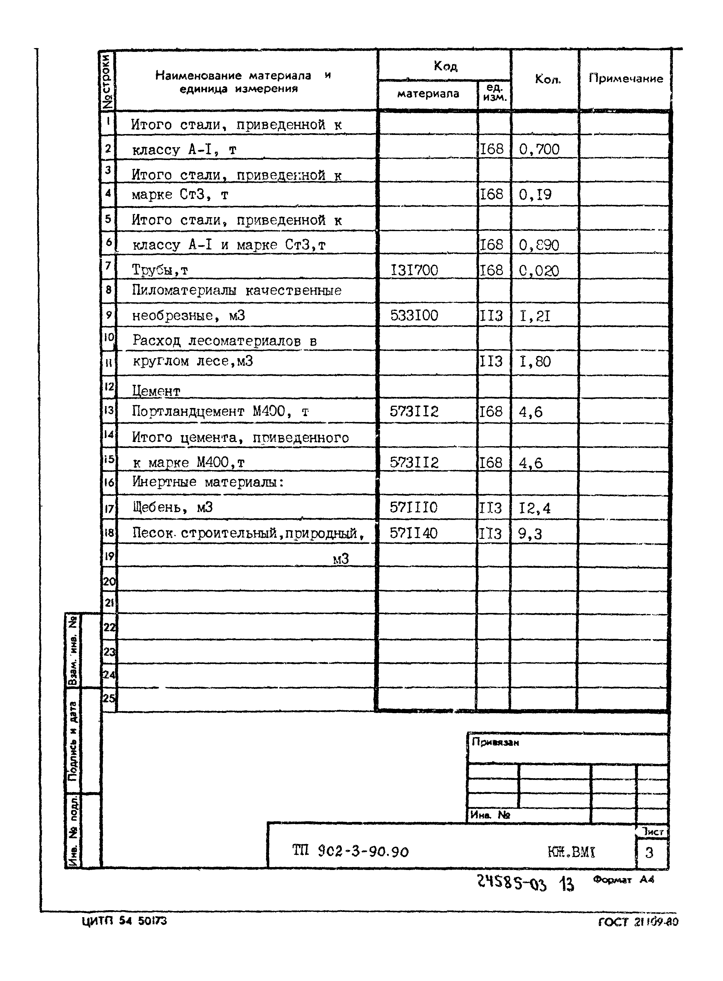 Типовой проект 902-3-90.90