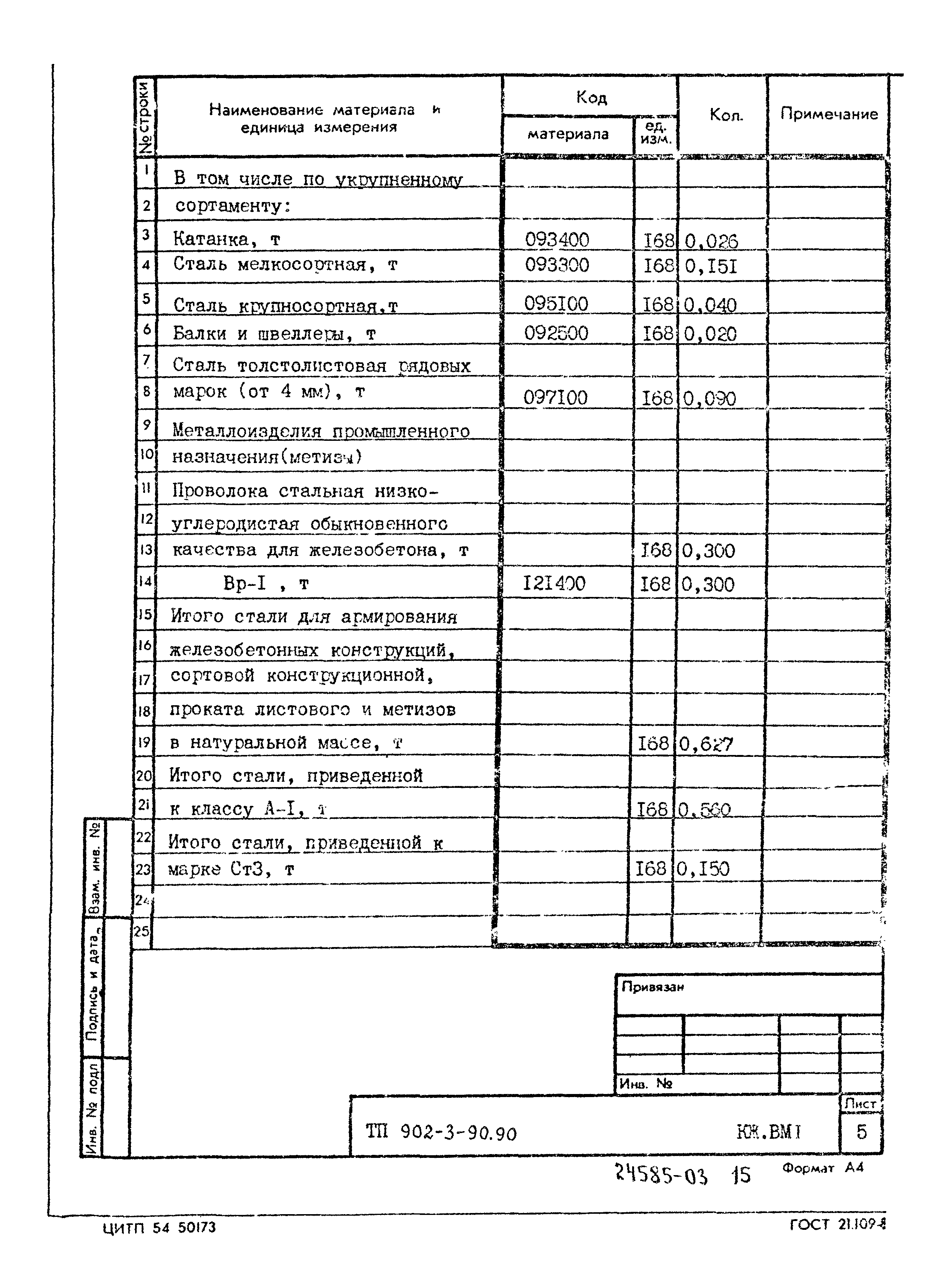Типовой проект 902-3-90.90