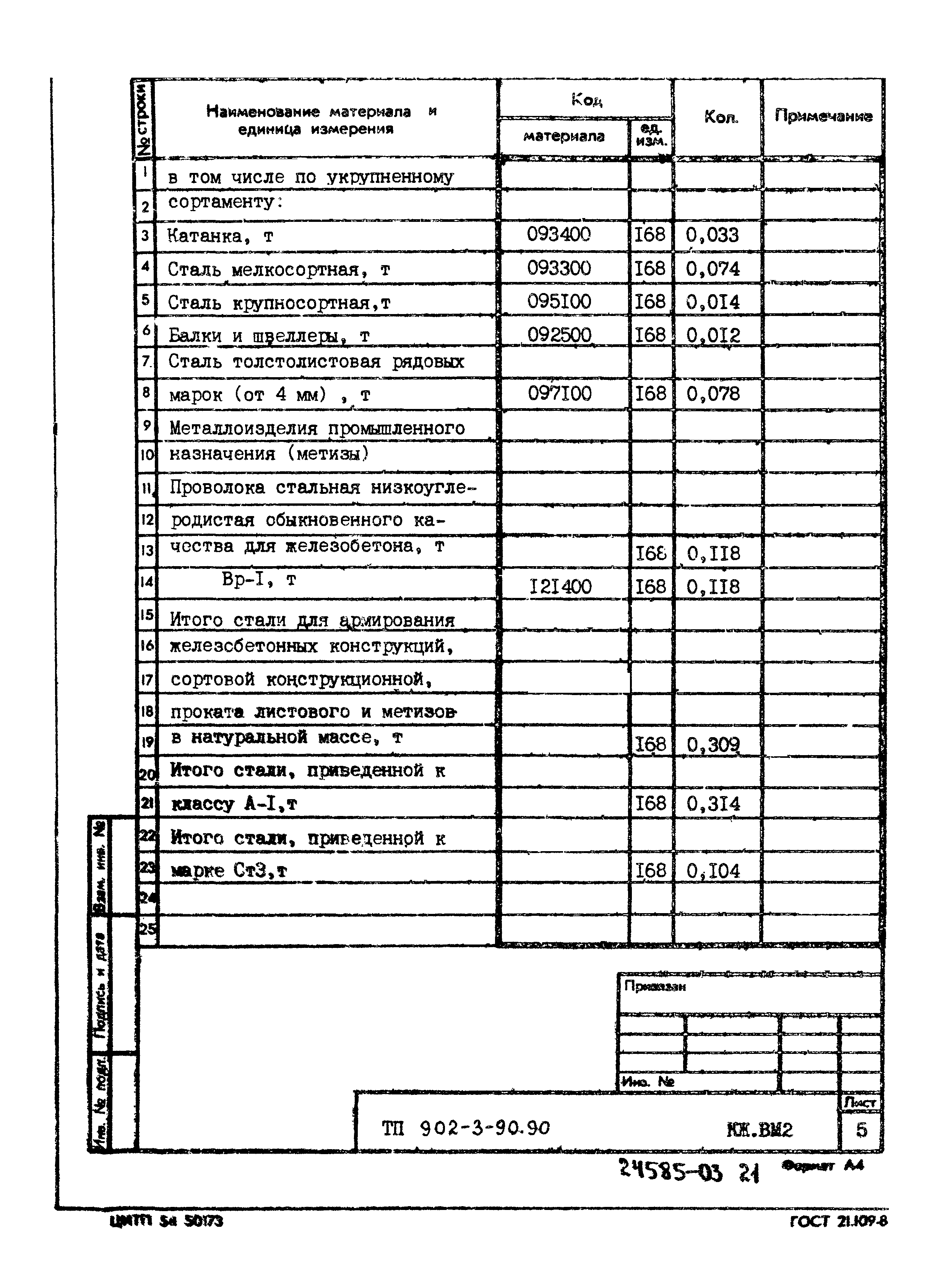 Типовой проект 902-3-90.90