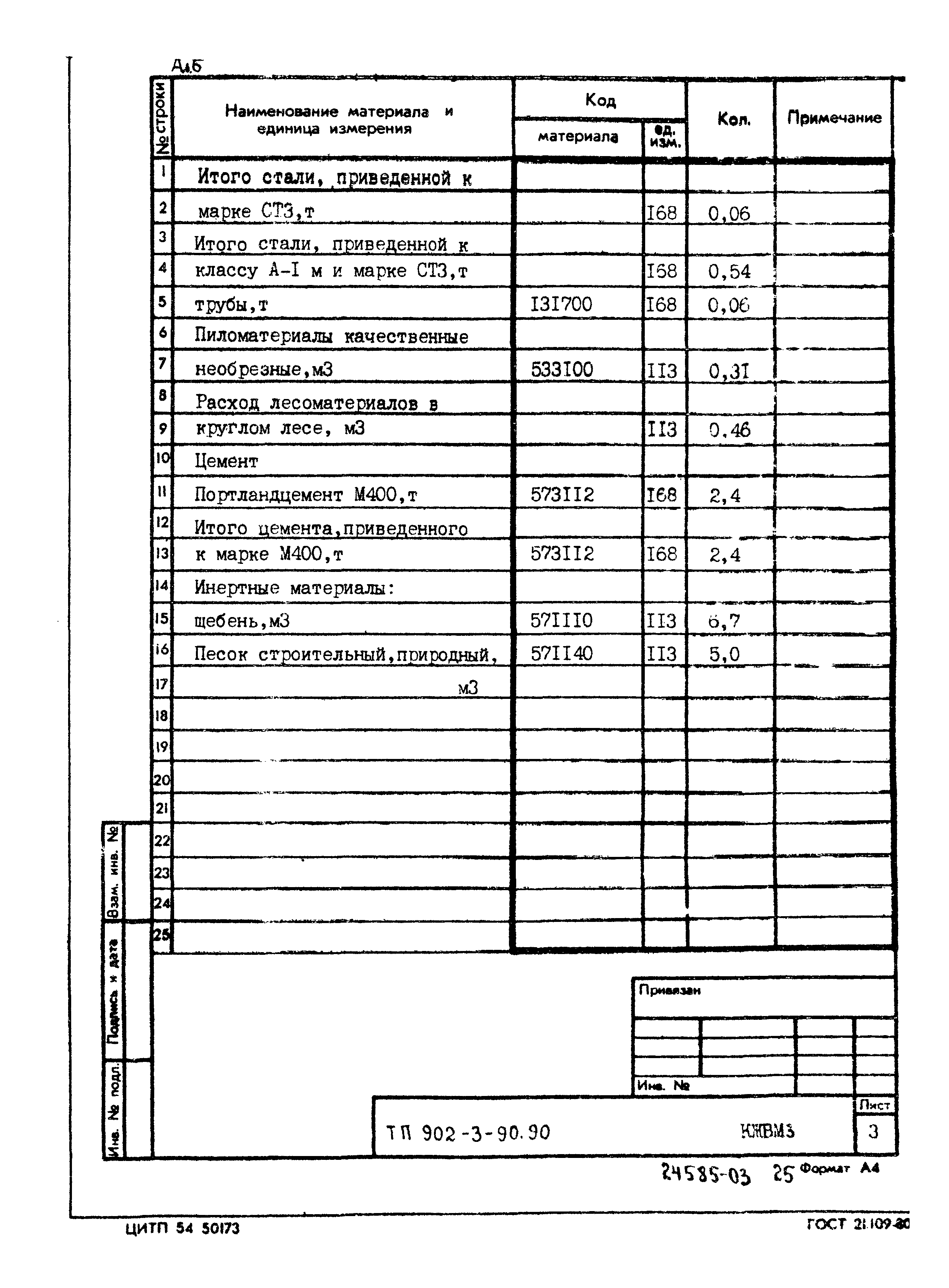 Типовой проект 902-3-90.90