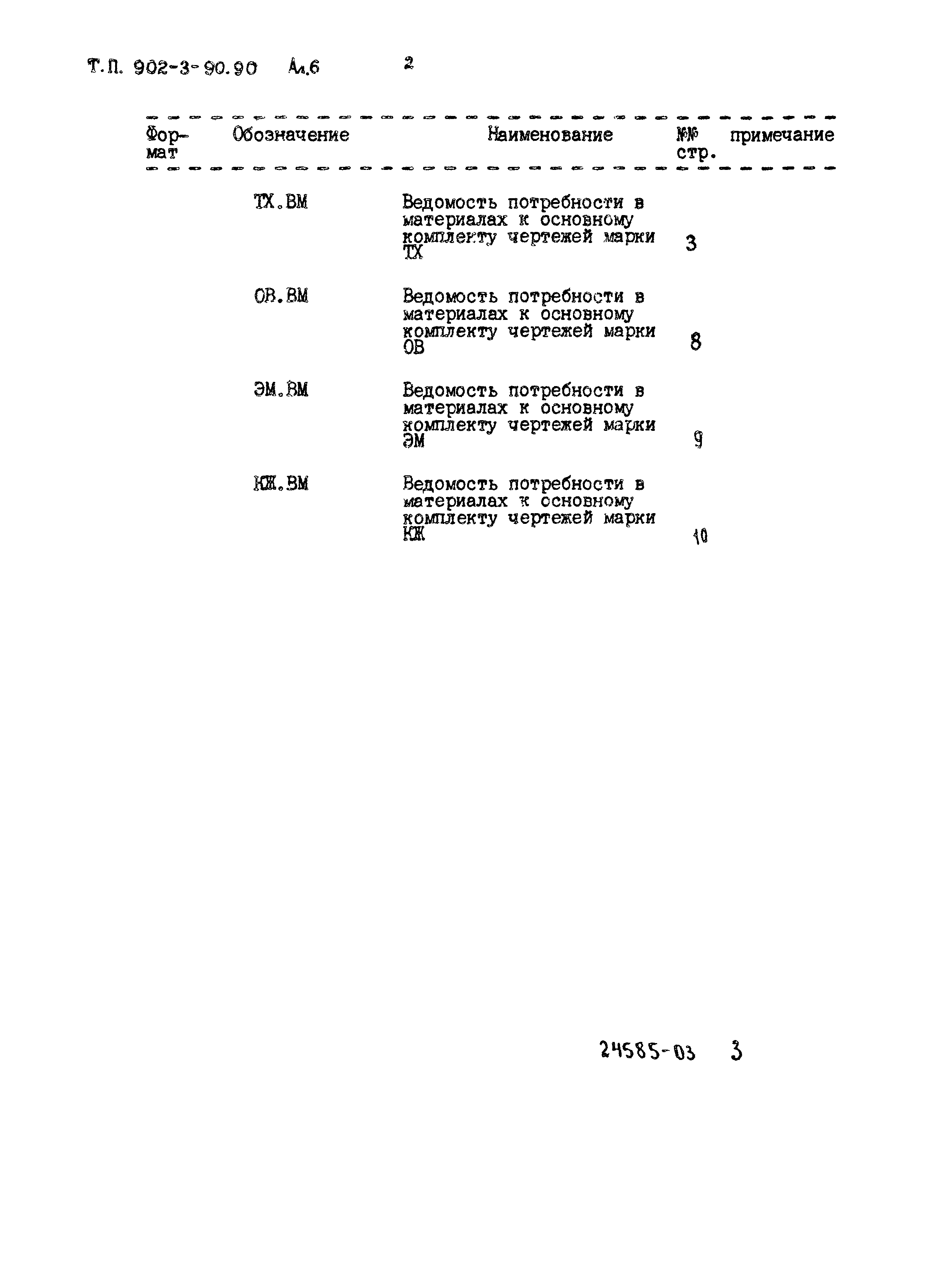 Типовой проект 902-3-90.90
