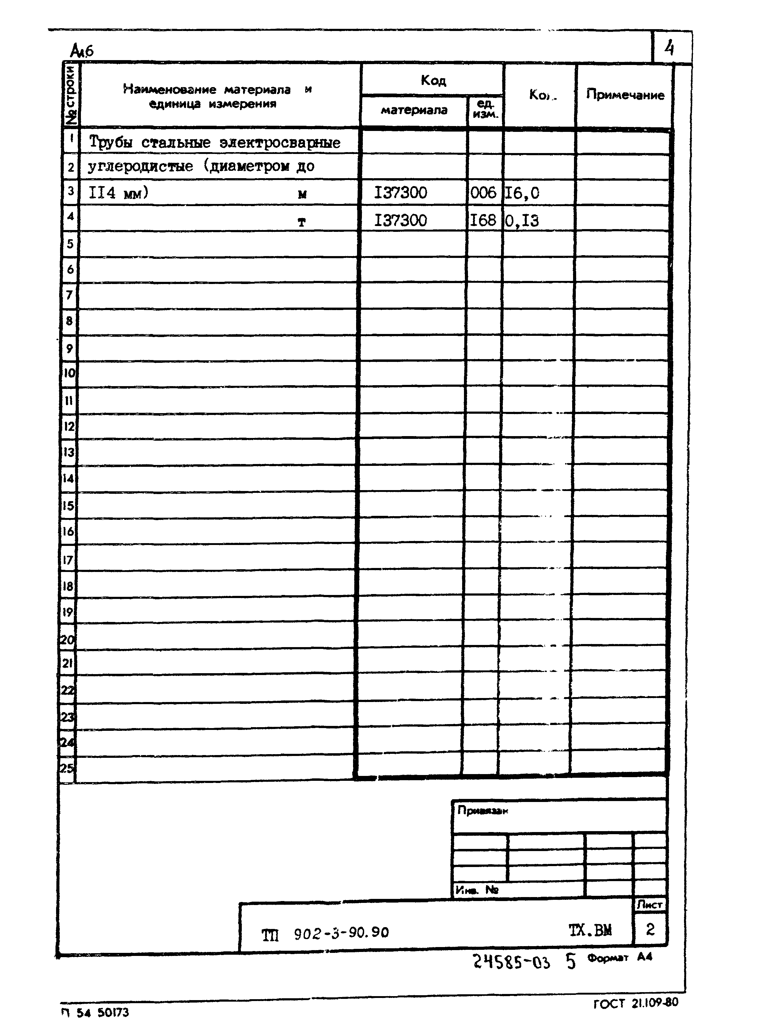 Типовой проект 902-3-90.90