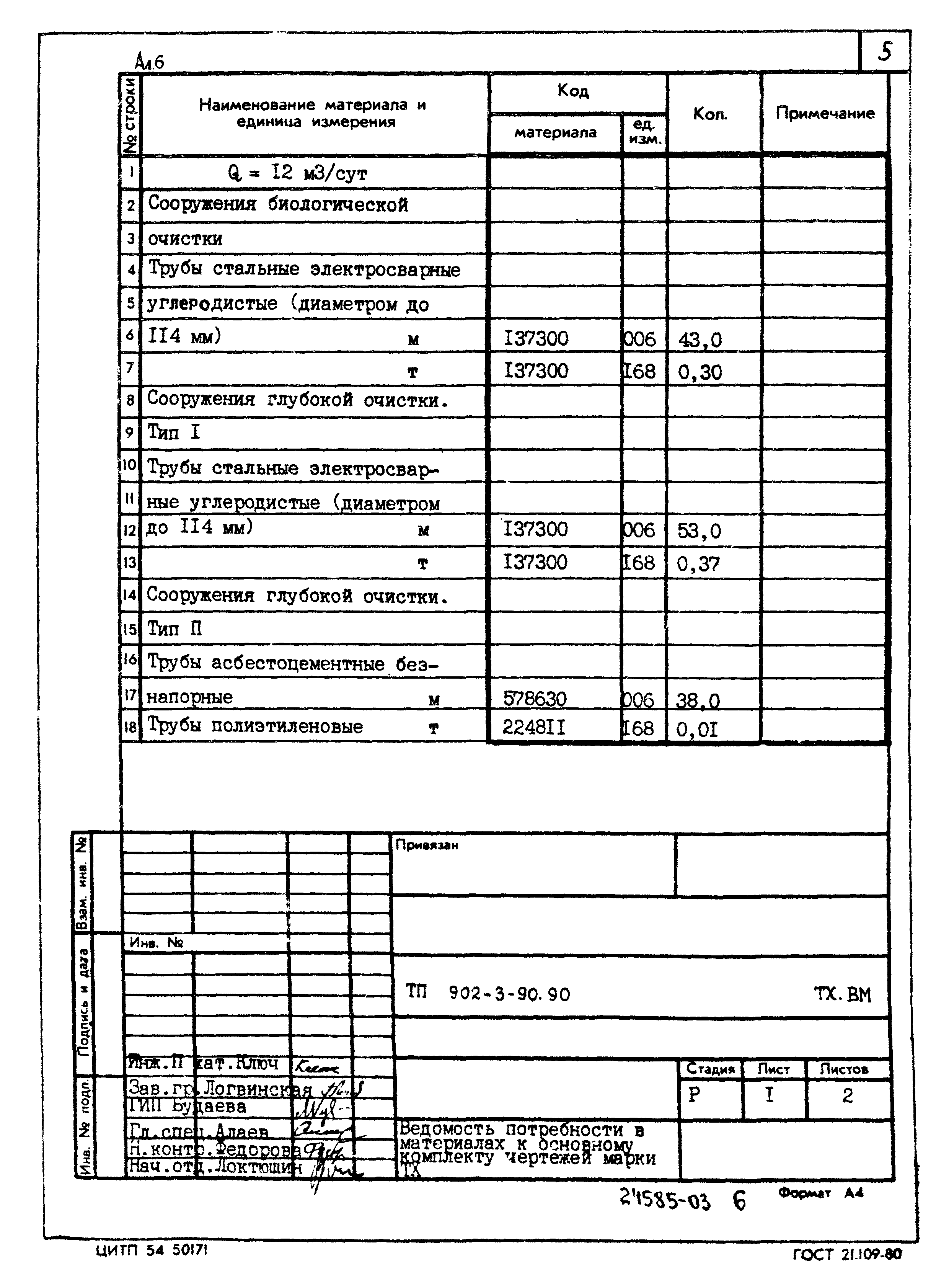 Типовой проект 902-3-90.90