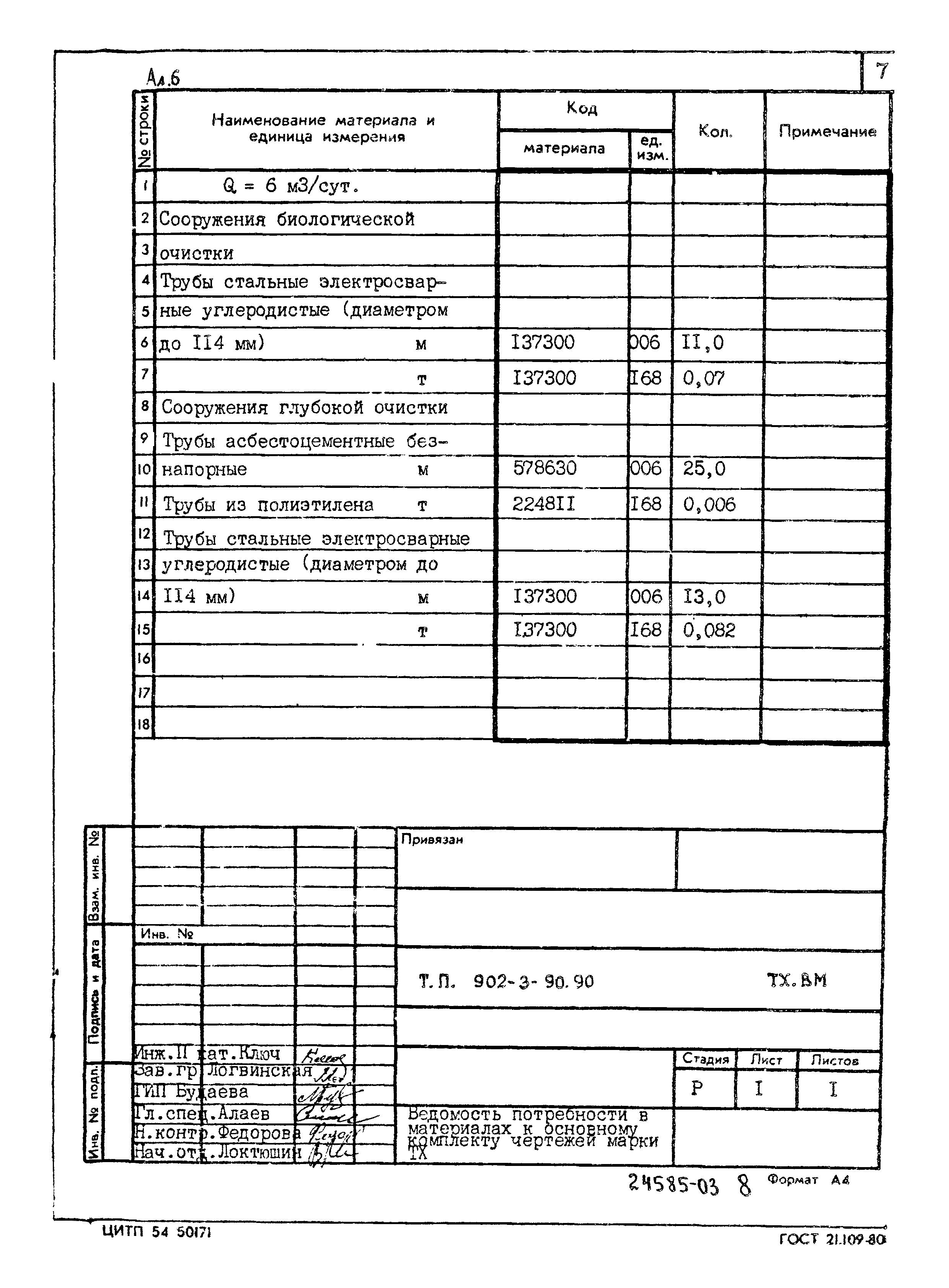 Типовой проект 902-3-90.90