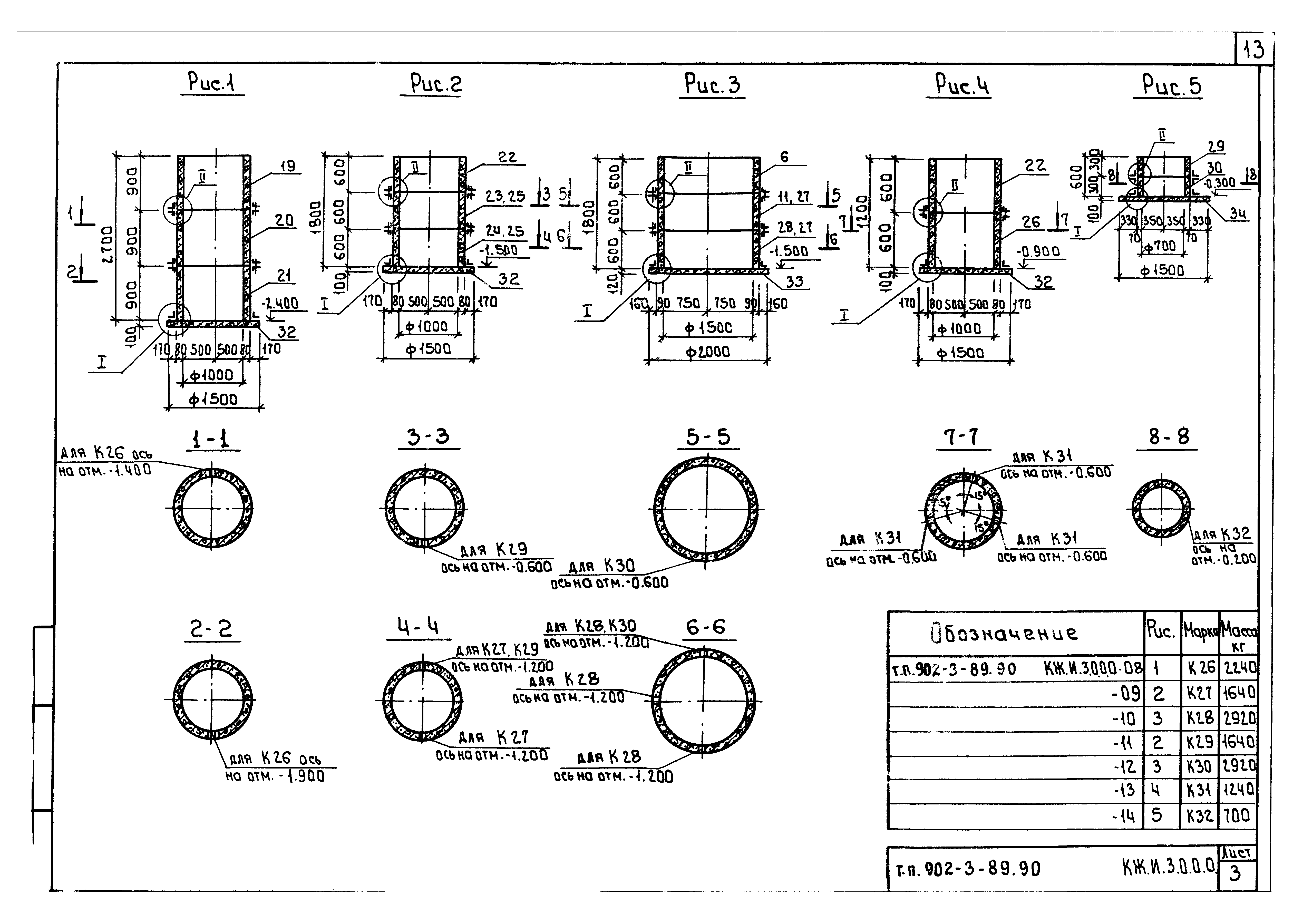 Типовой проект 902-3-90.90
