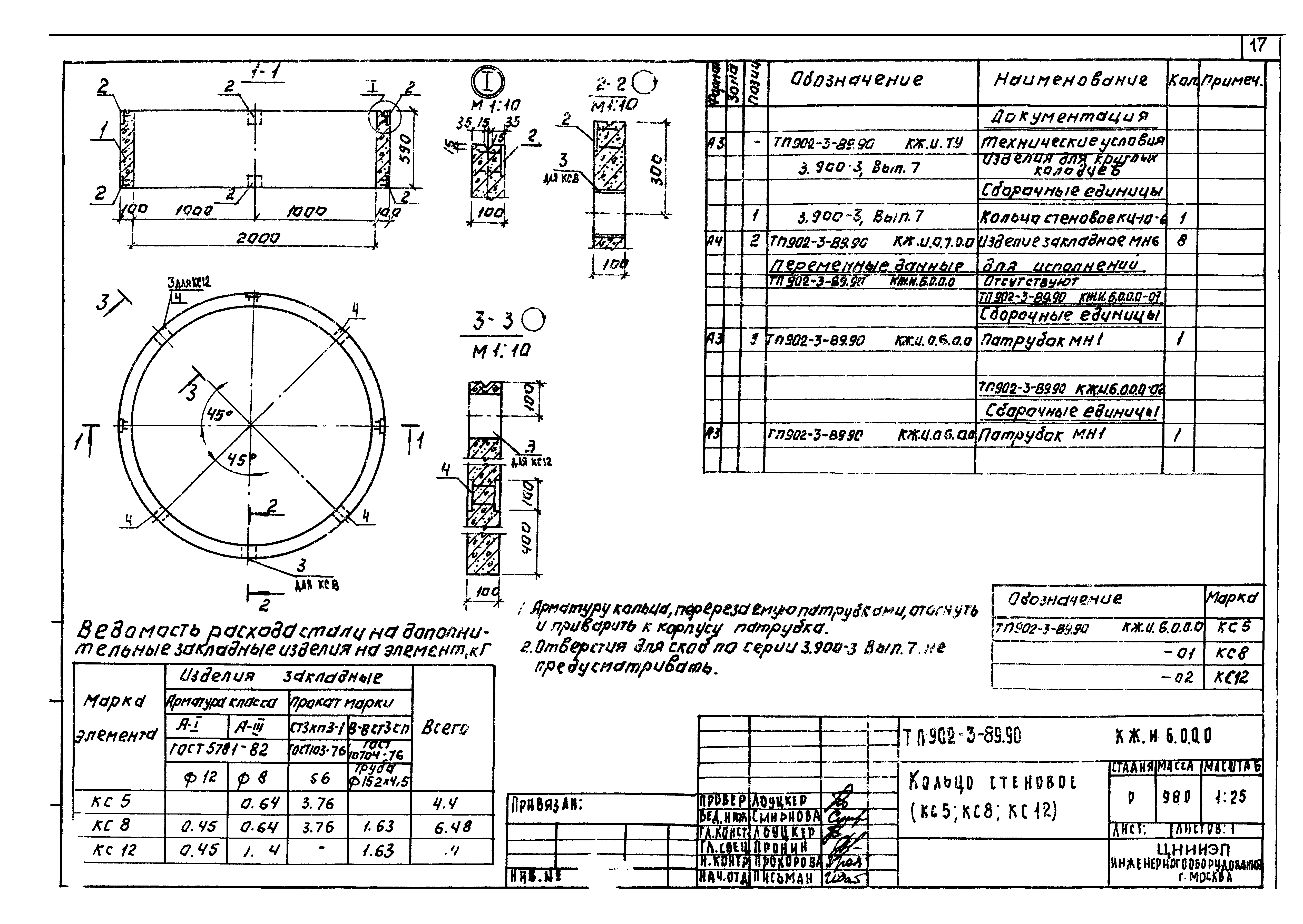 Типовой проект 902-3-90.90