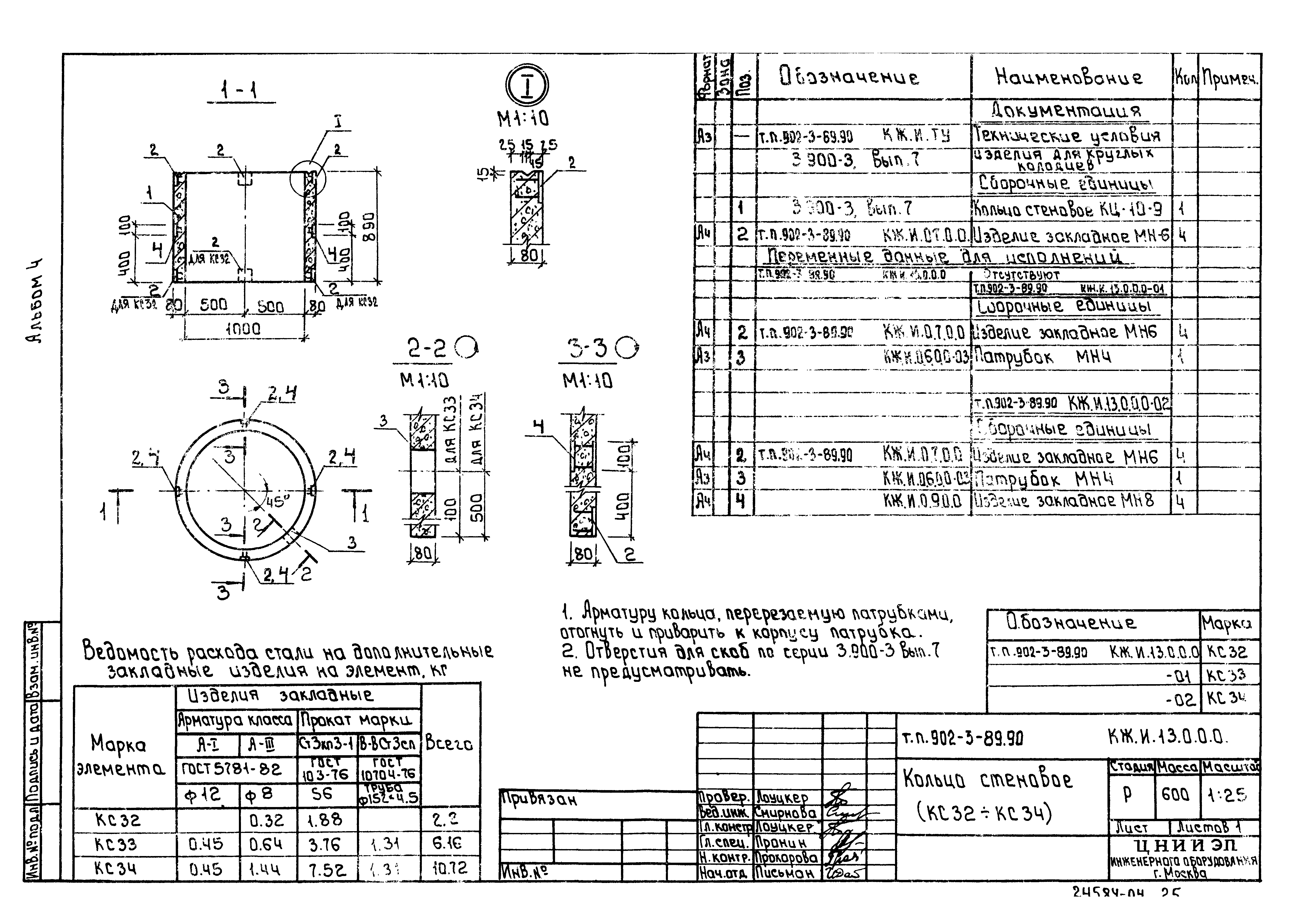 Типовой проект 902-3-90.90
