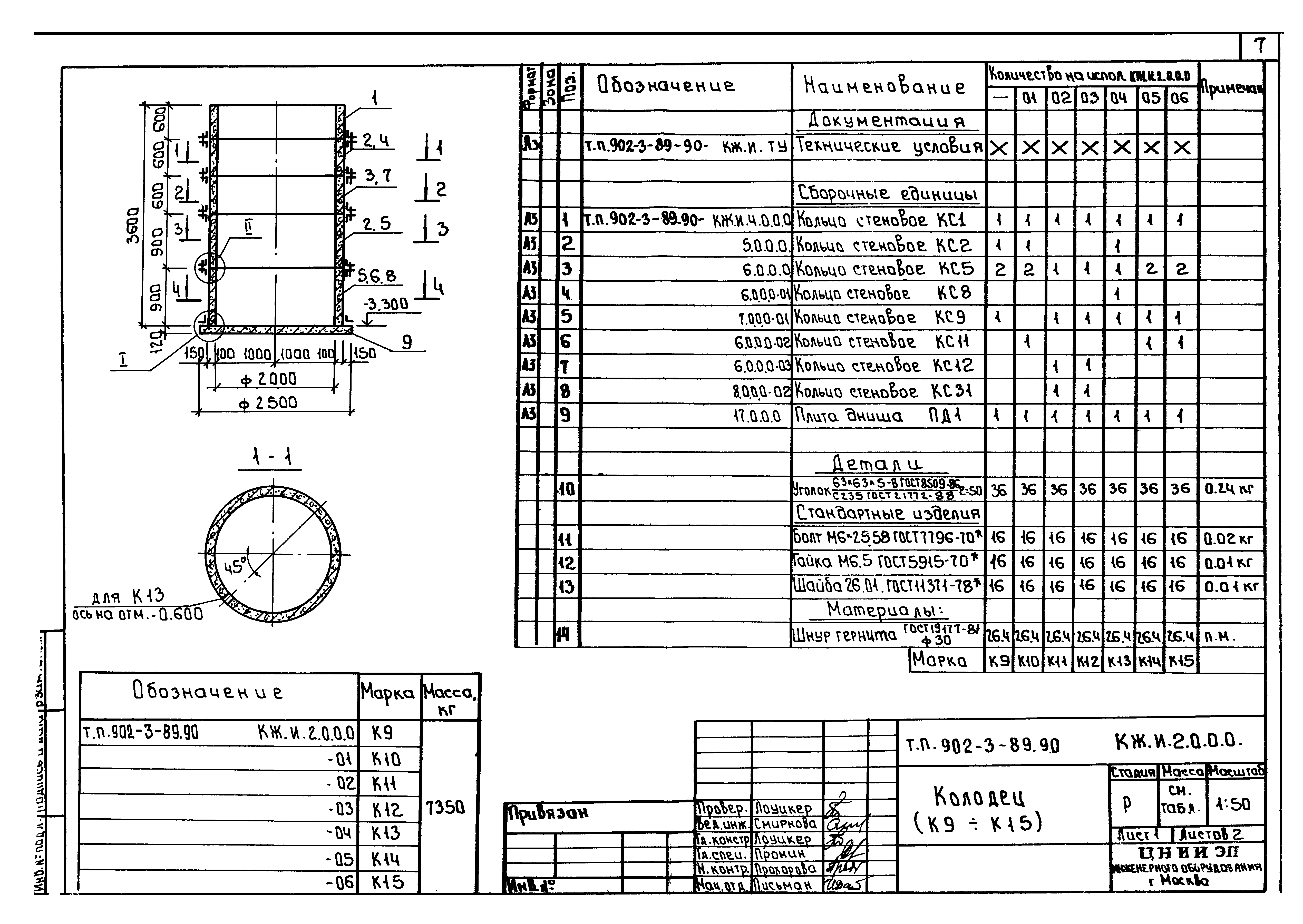 Типовой проект 902-3-90.90