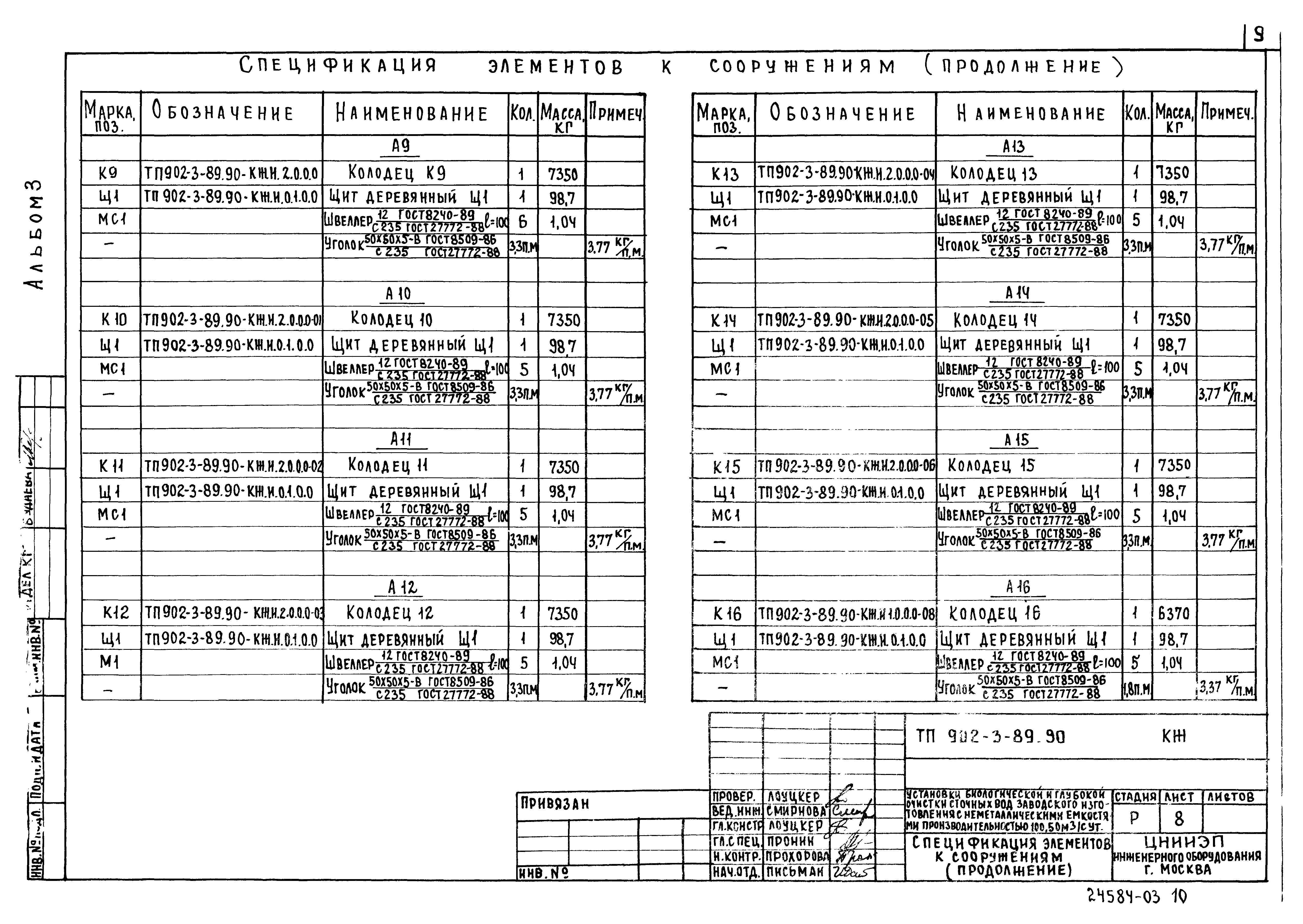 Типовой проект 902-3-90.90