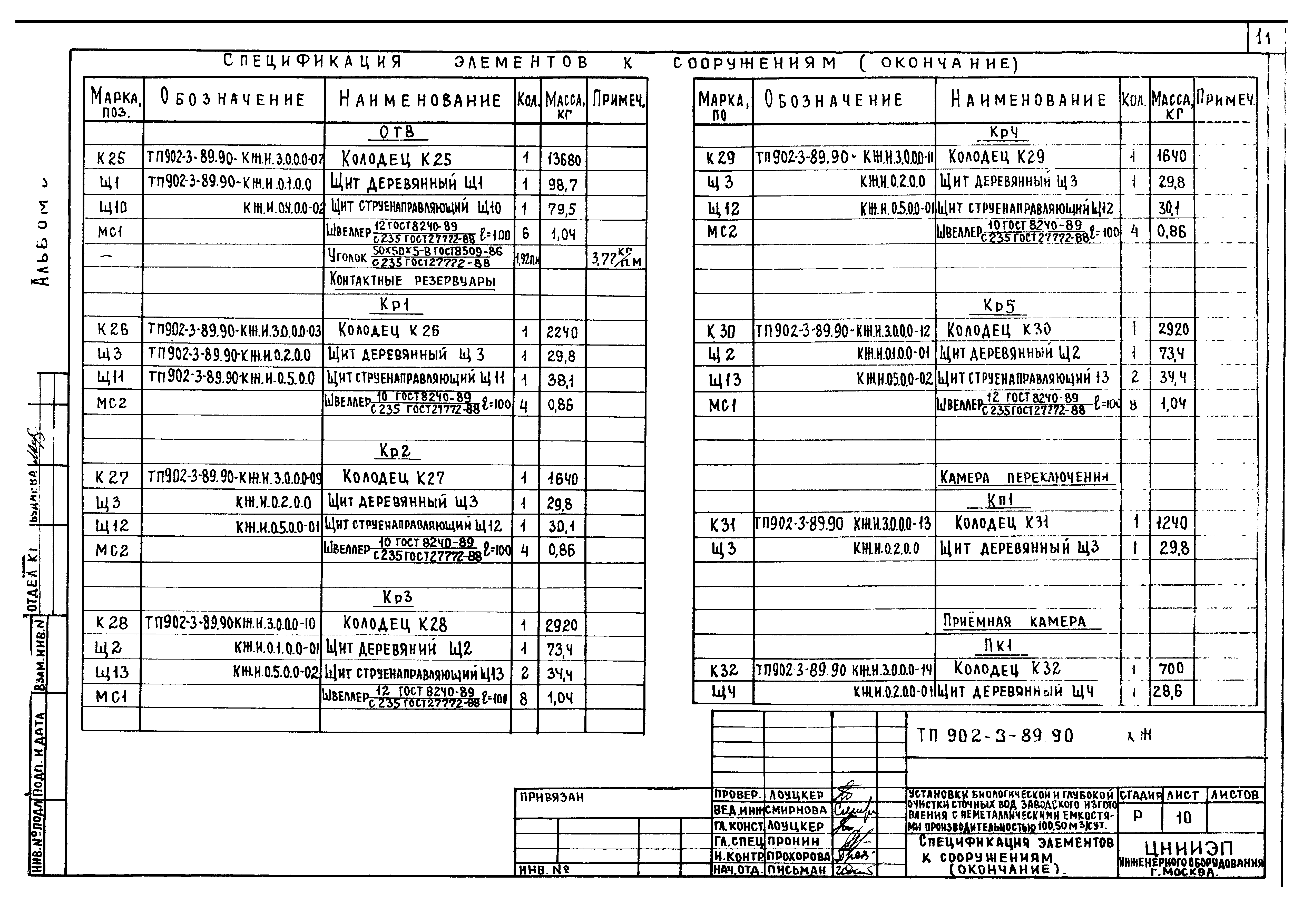 Типовой проект 902-3-90.90