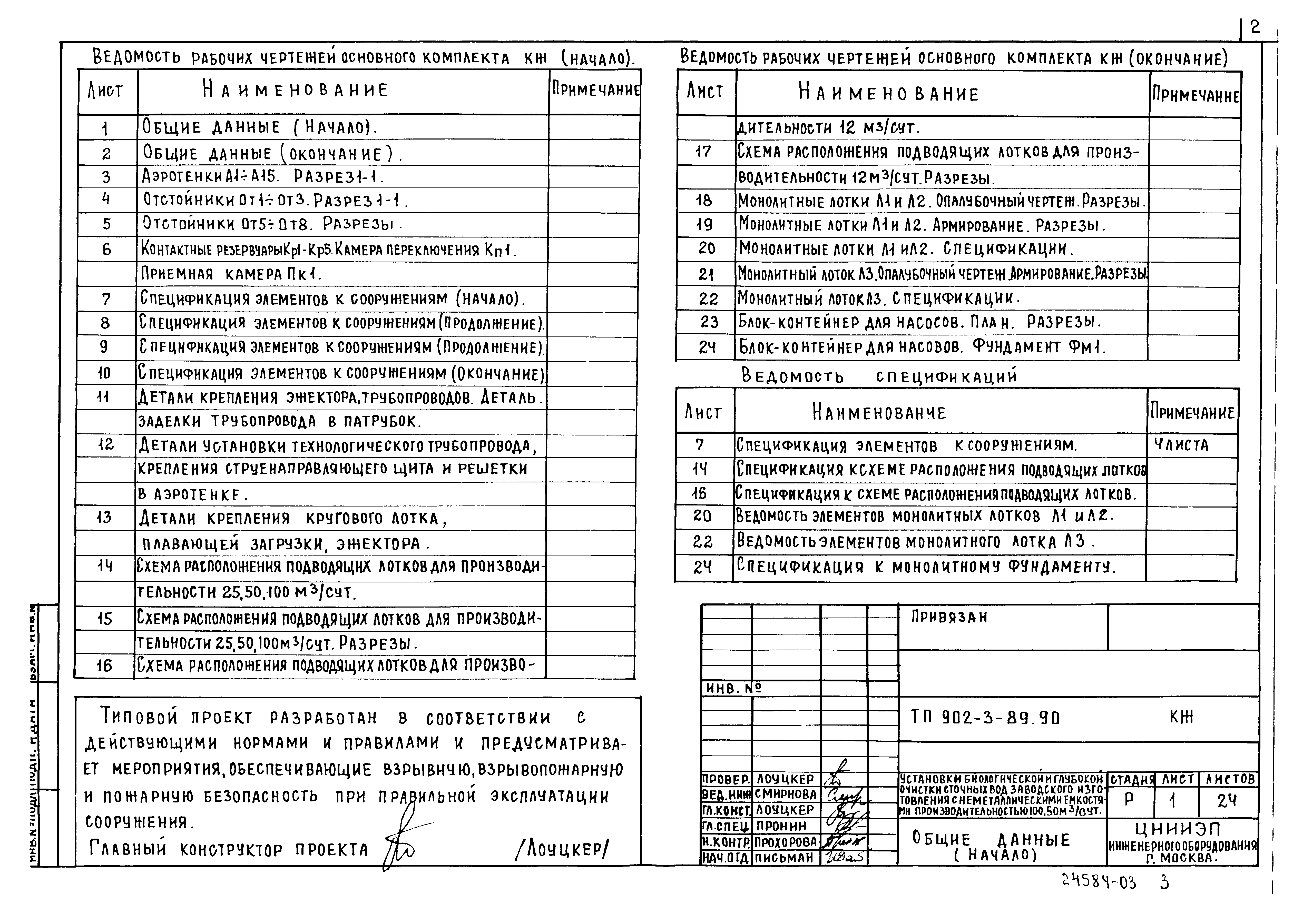 Типовой проект 902-3-90.90