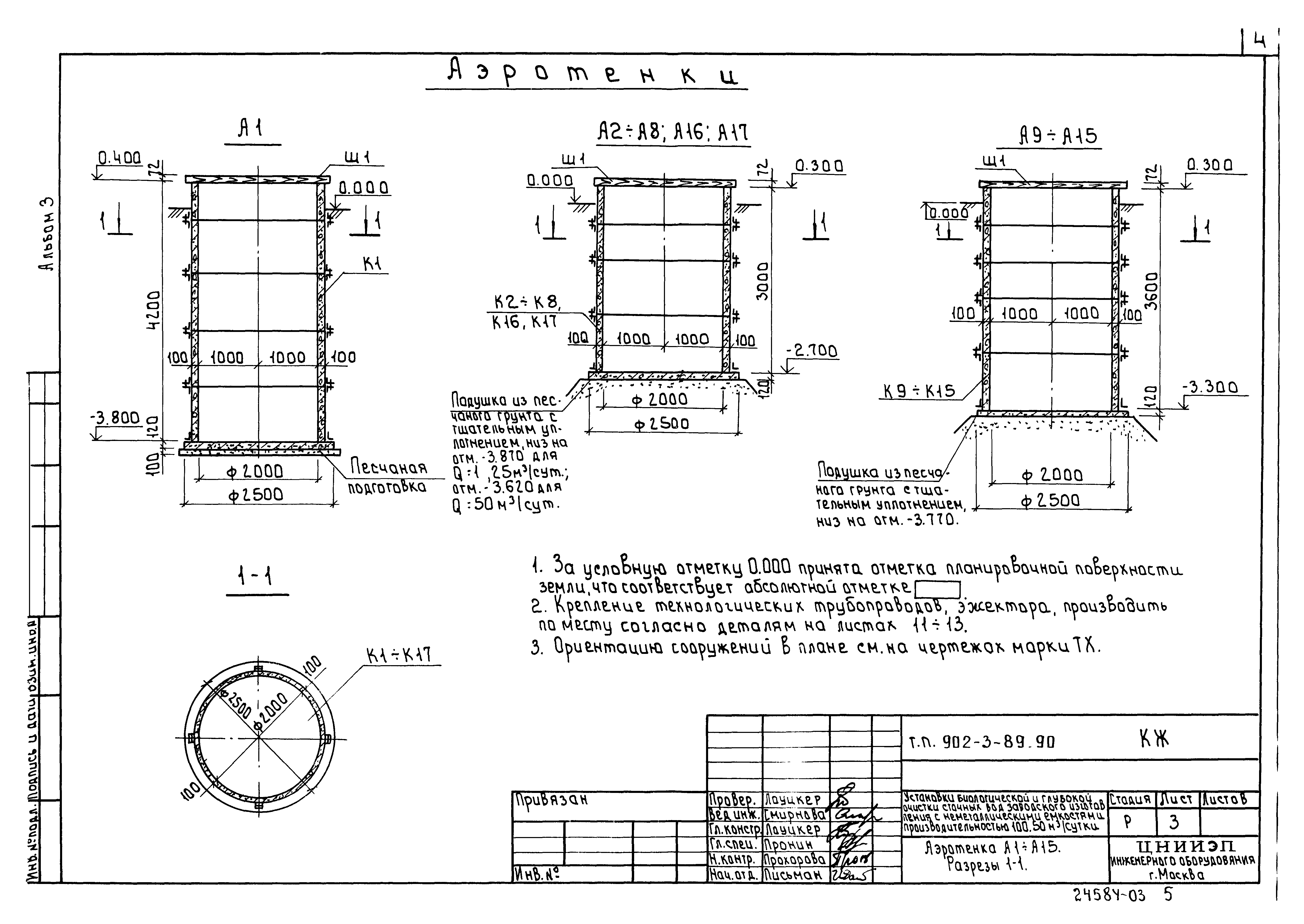 Типовой проект 902-3-90.90