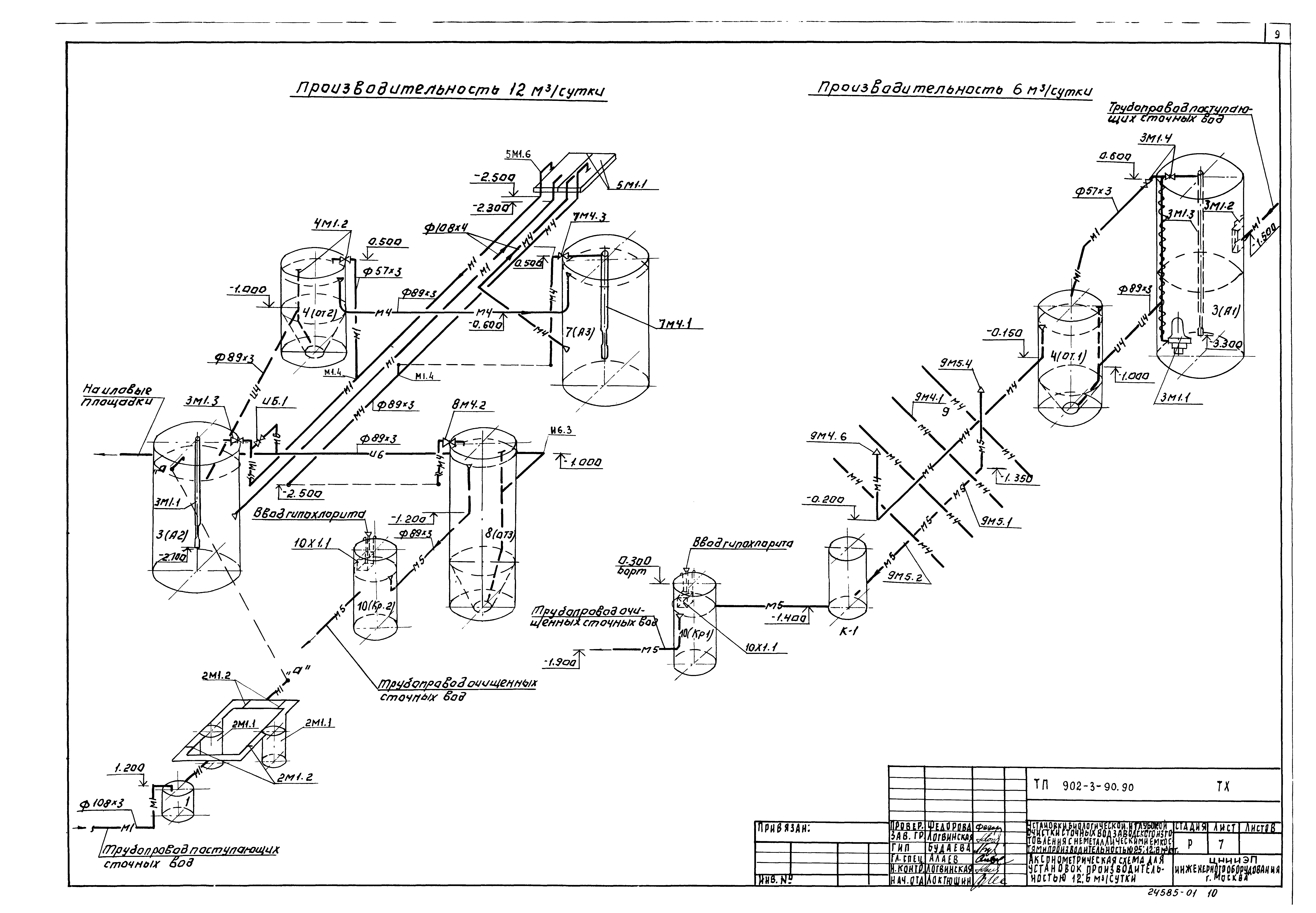 Типовой проект 902-3-90.90