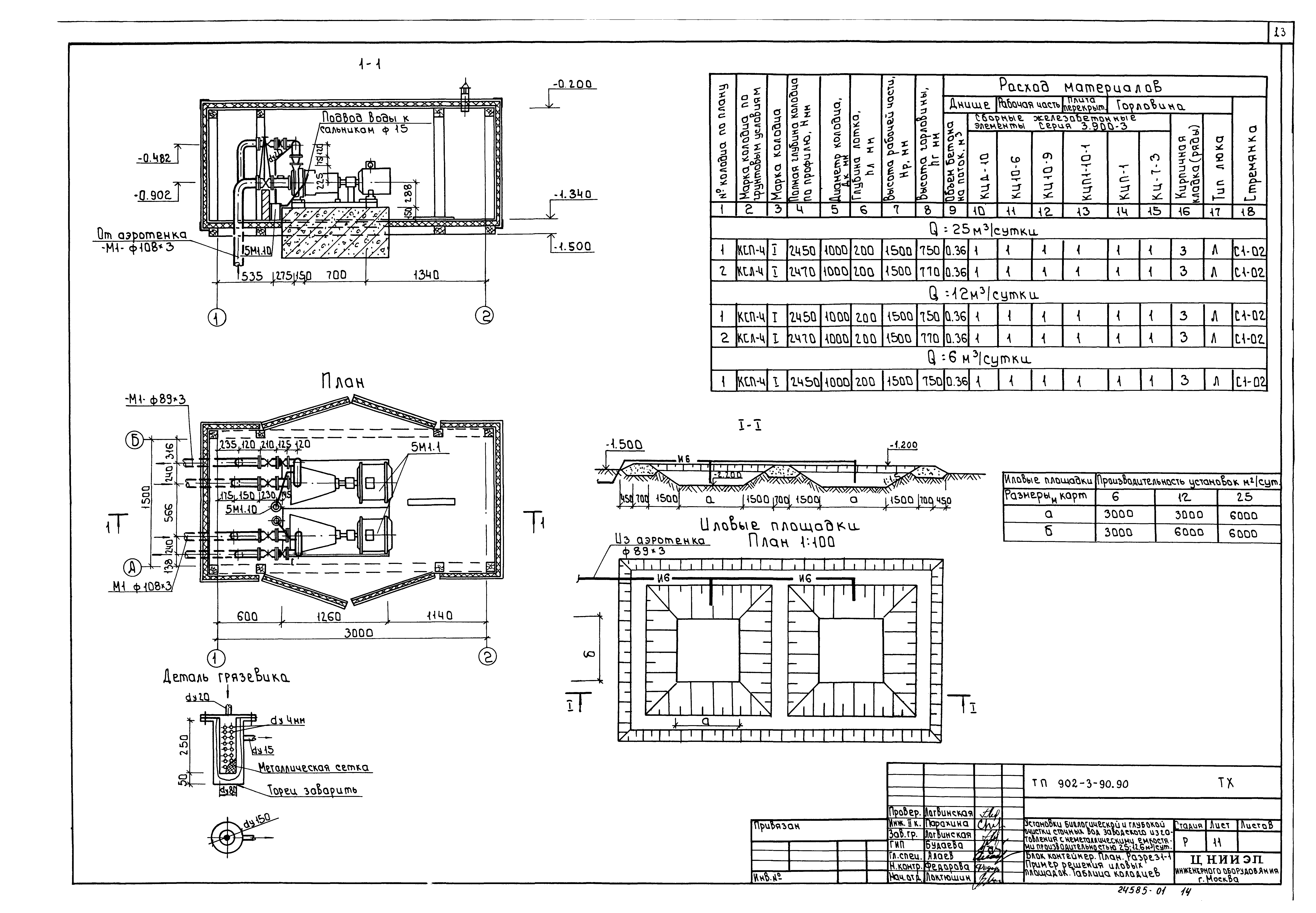 Типовой проект 902-3-90.90