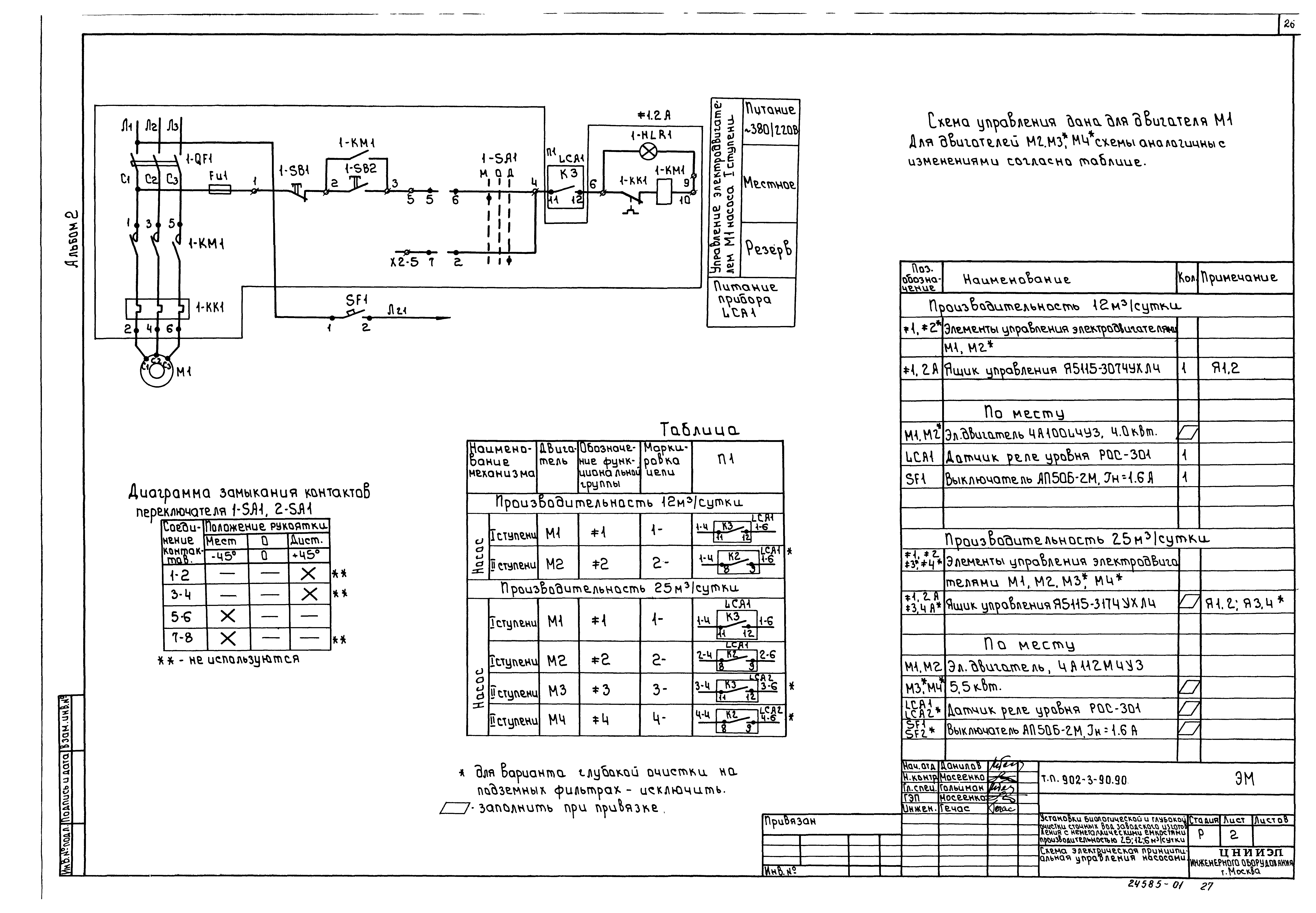 Типовой проект 902-3-90.90