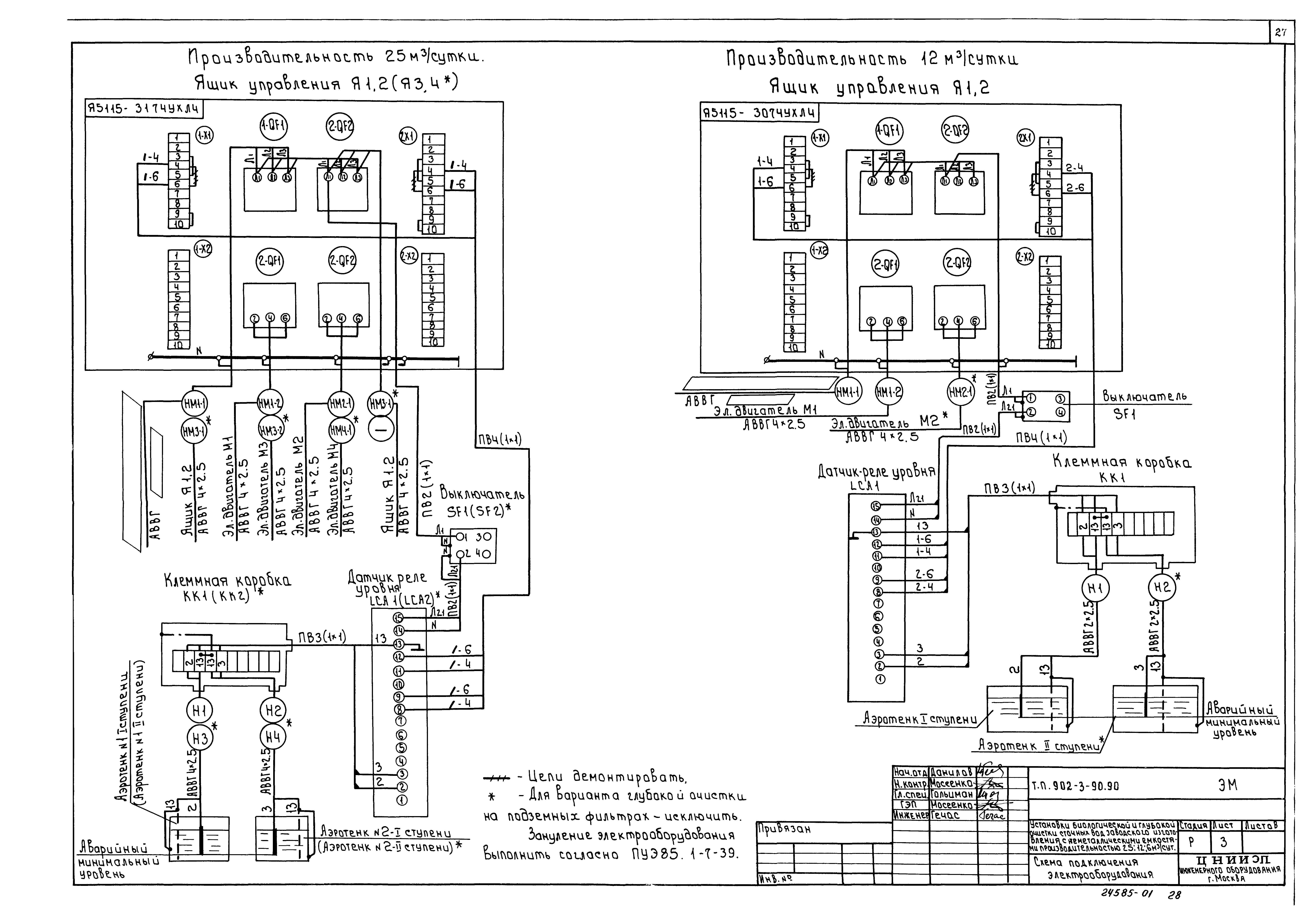 Типовой проект 902-3-90.90