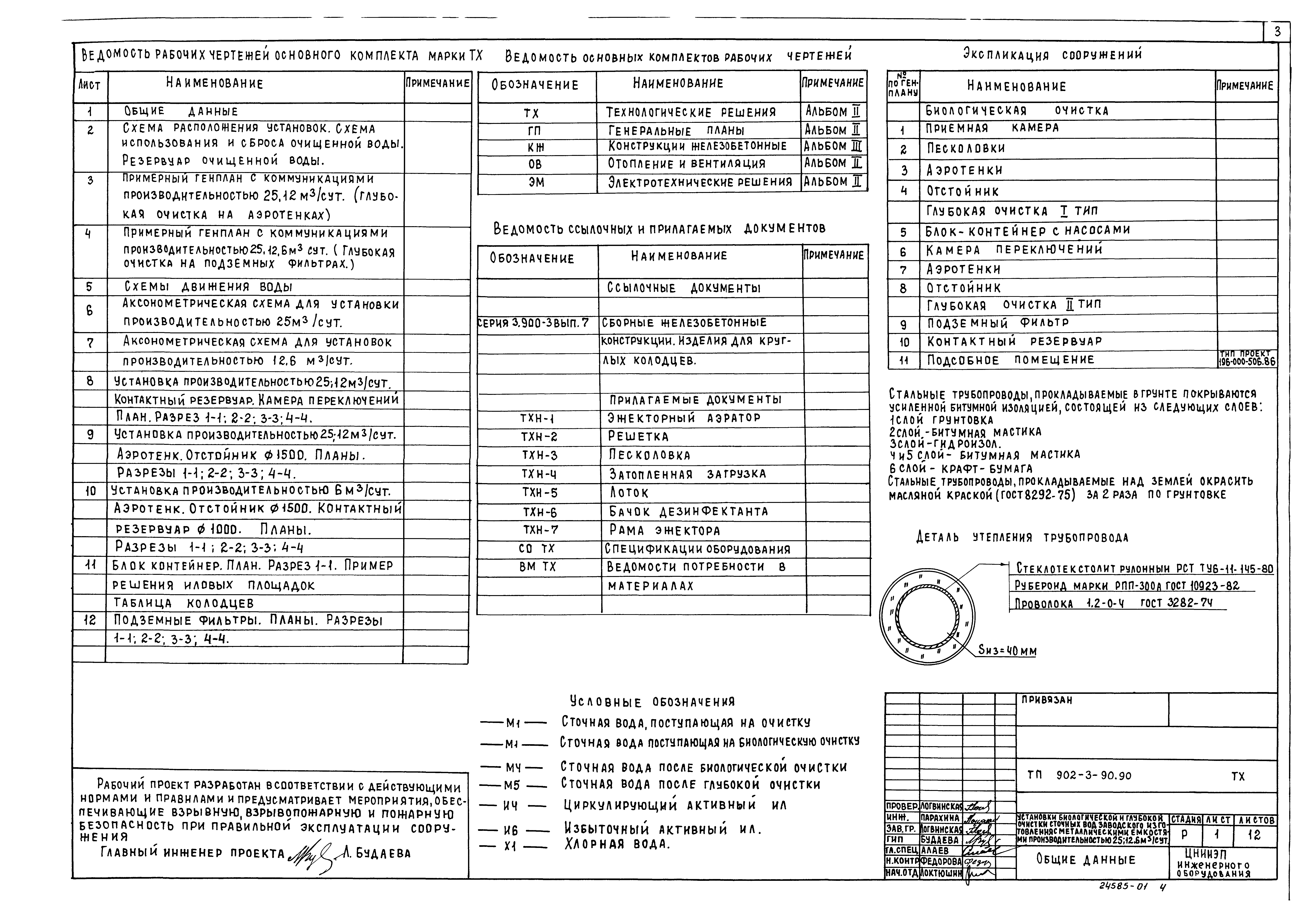Типовой проект 902-3-90.90