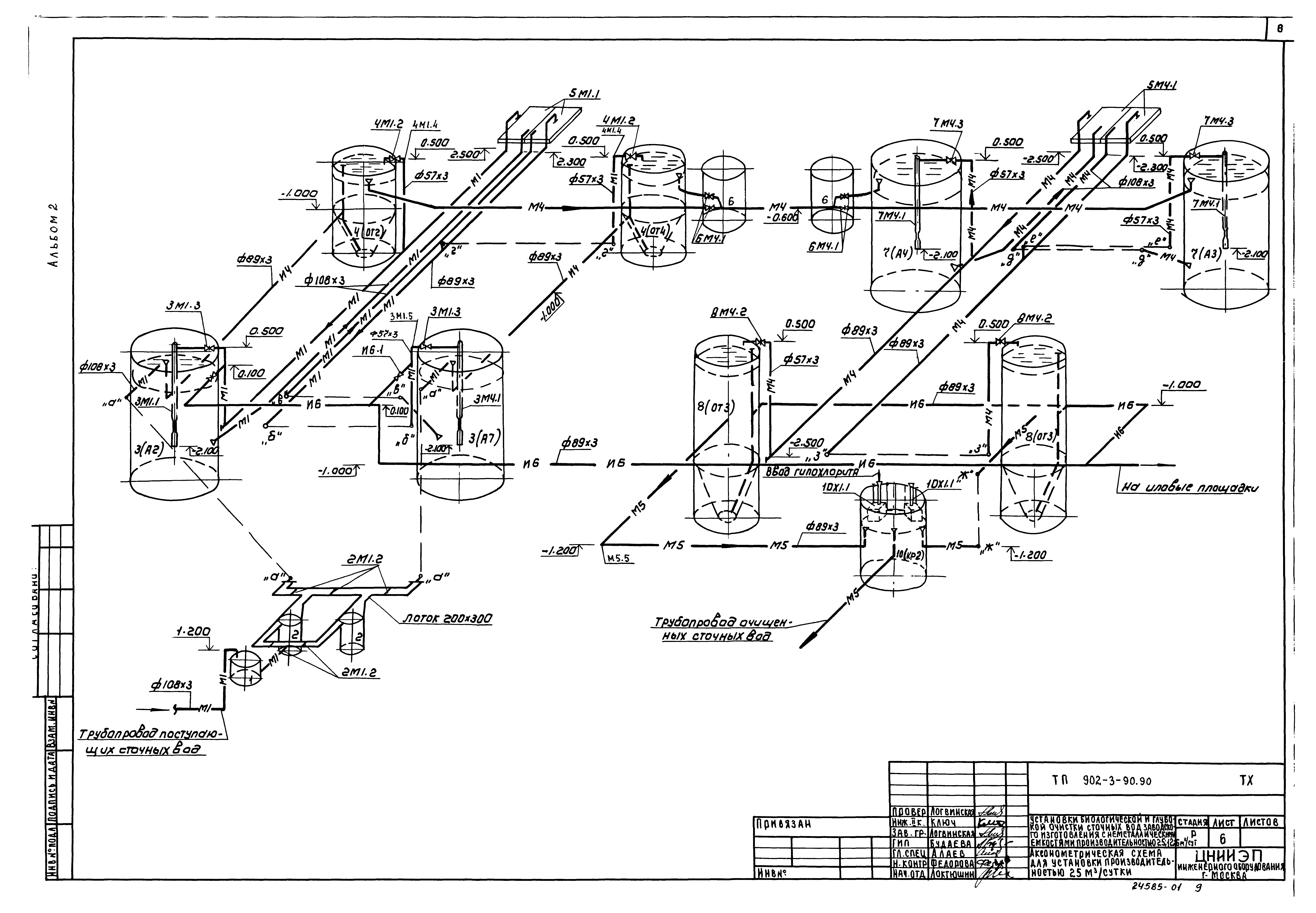 Типовой проект 902-3-90.90