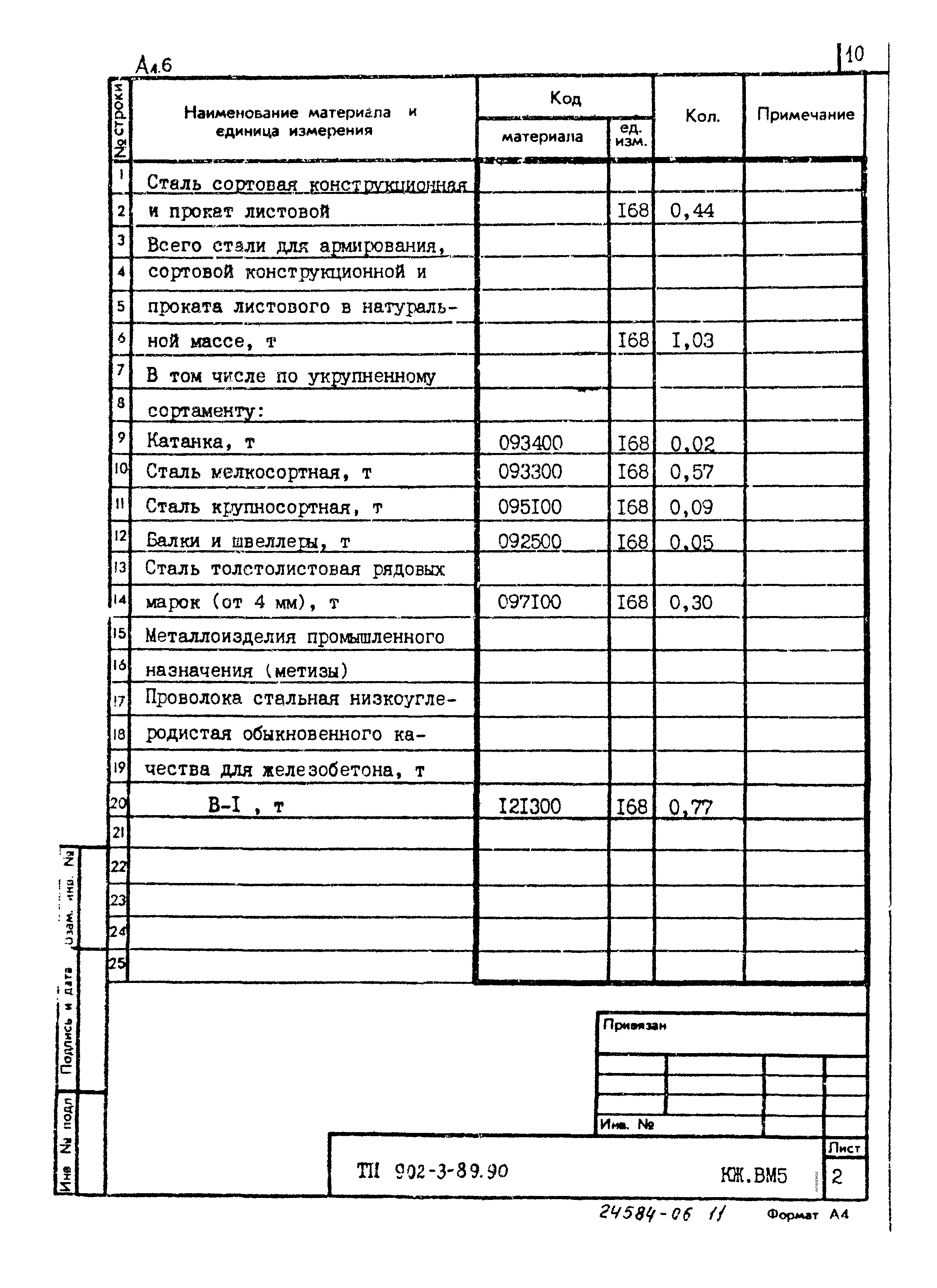 Типовой проект 902-3-89.90