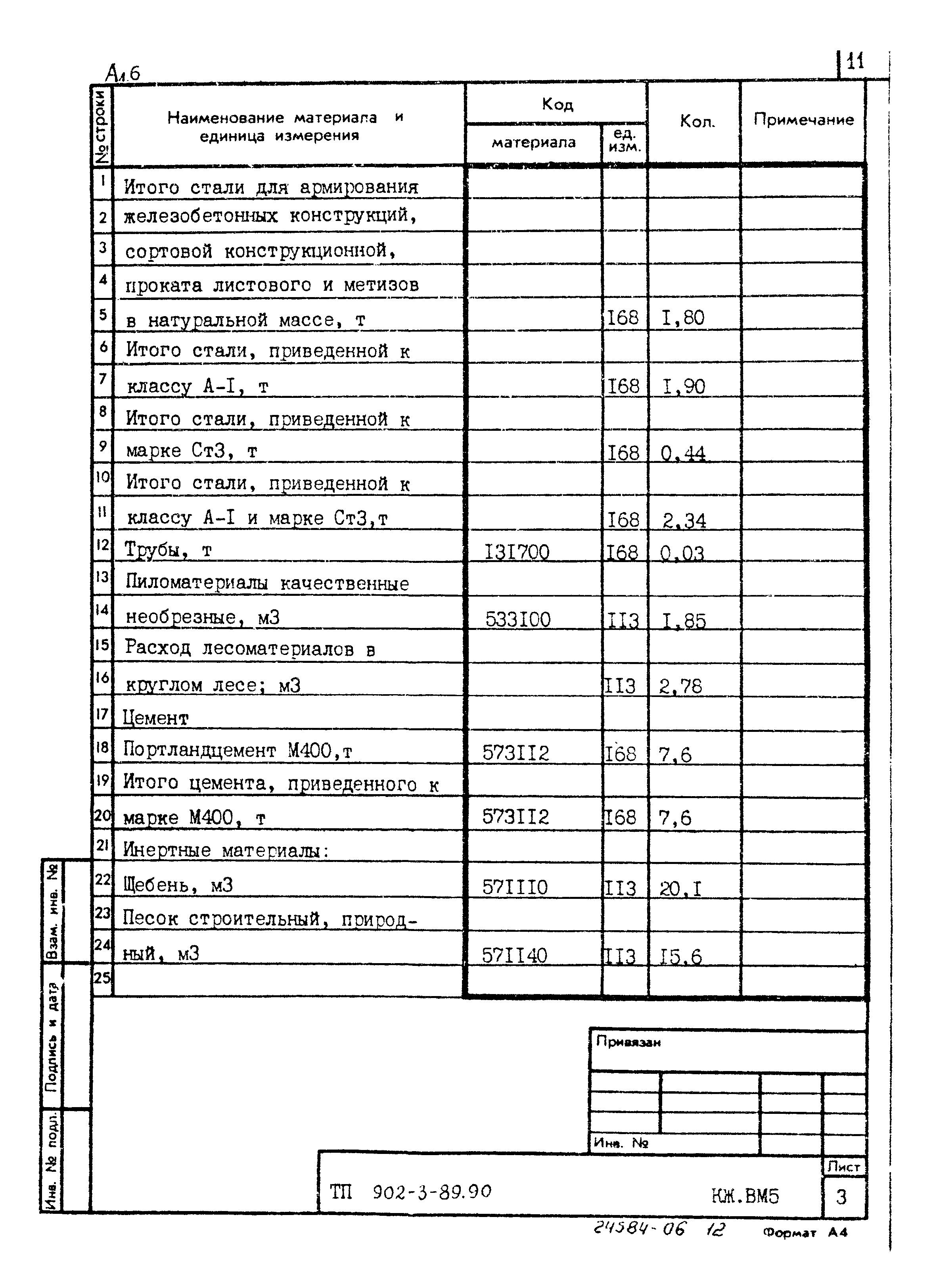 Типовой проект 902-3-89.90