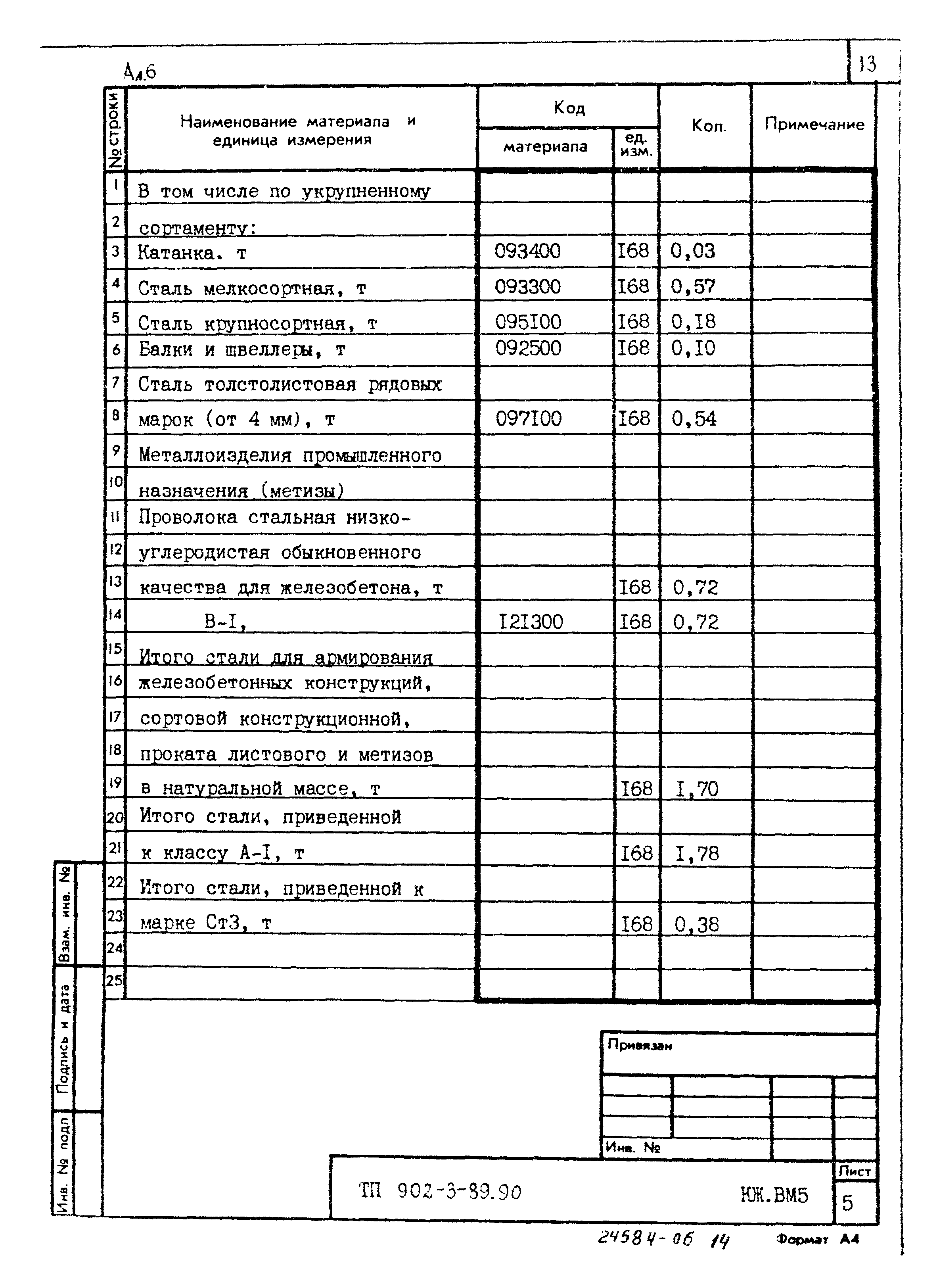 Типовой проект 902-3-89.90