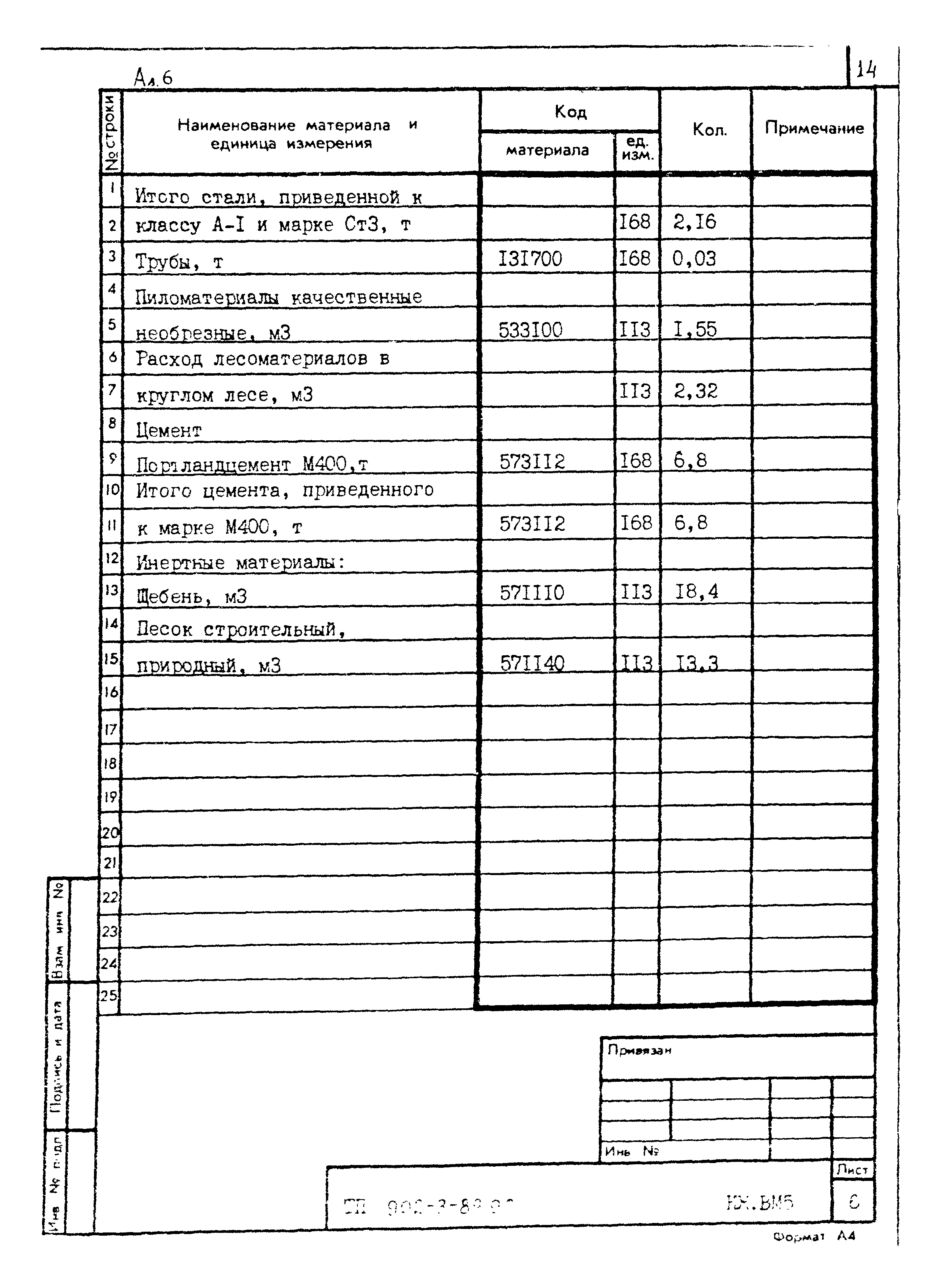 Типовой проект 902-3-89.90