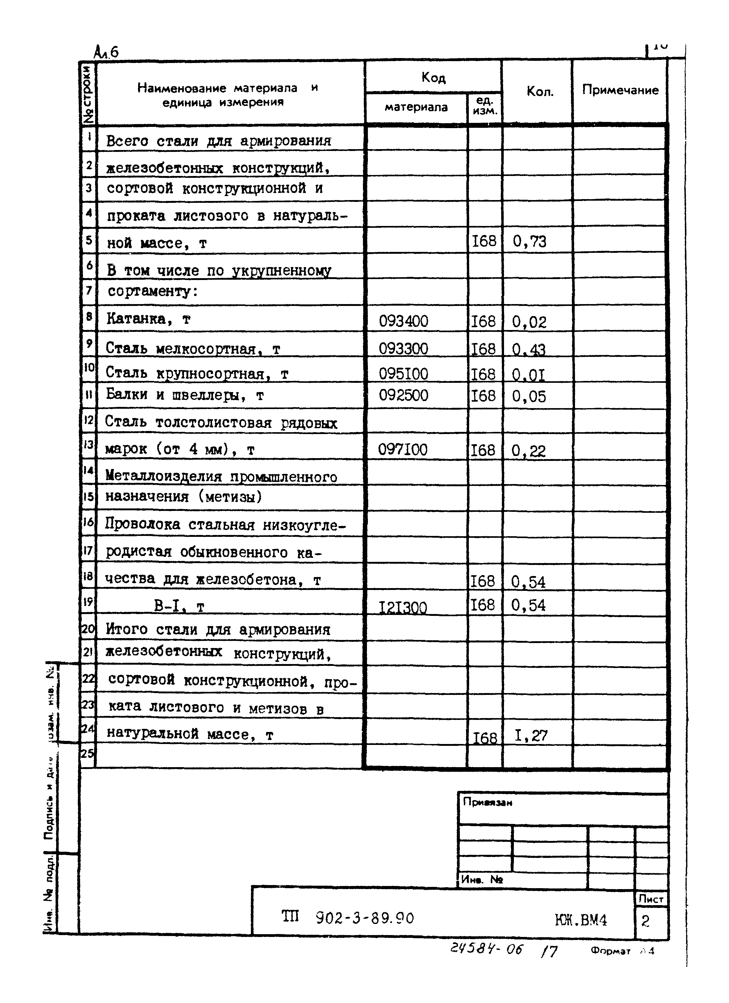 Типовой проект 902-3-89.90