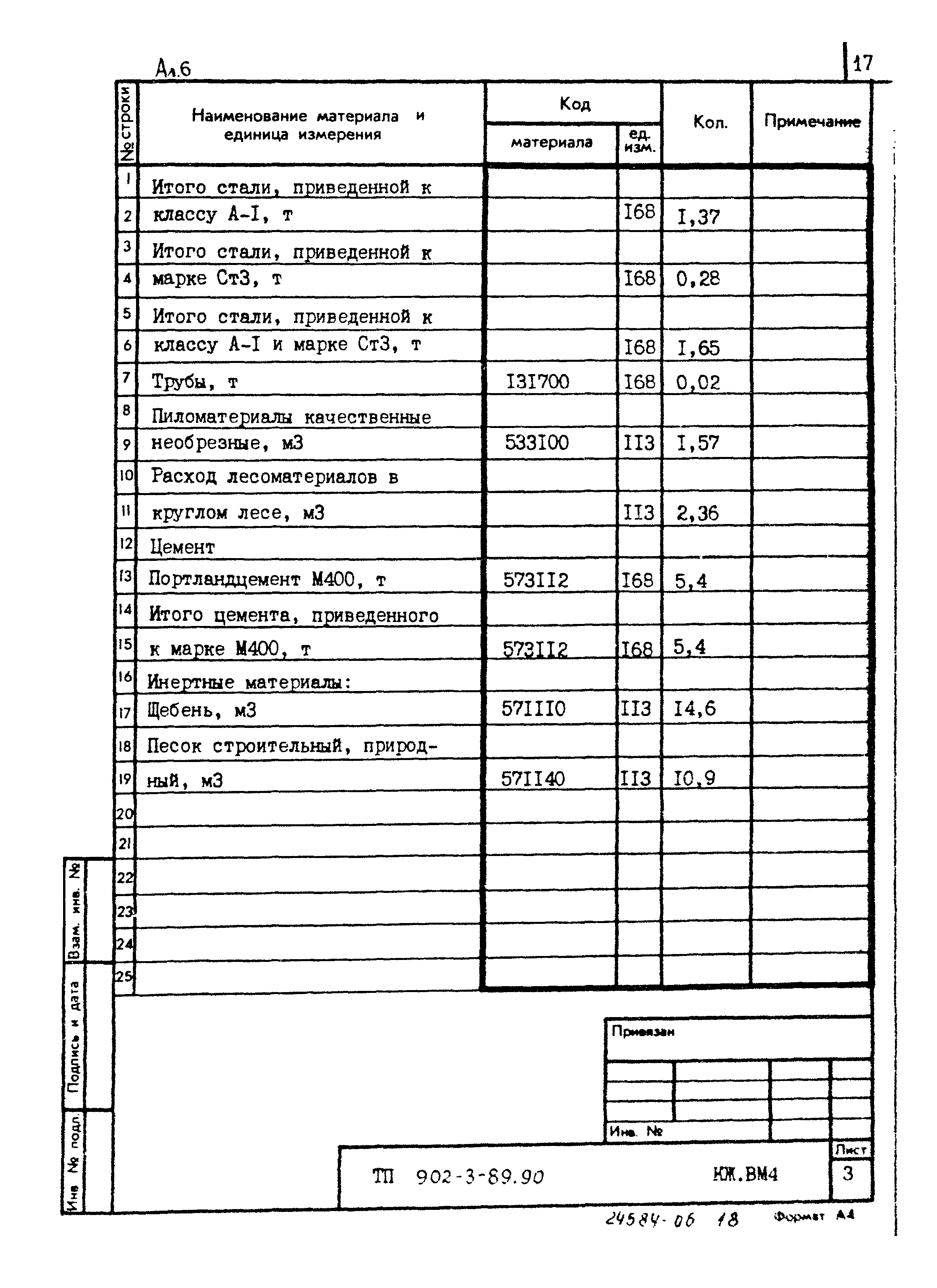 Типовой проект 902-3-89.90