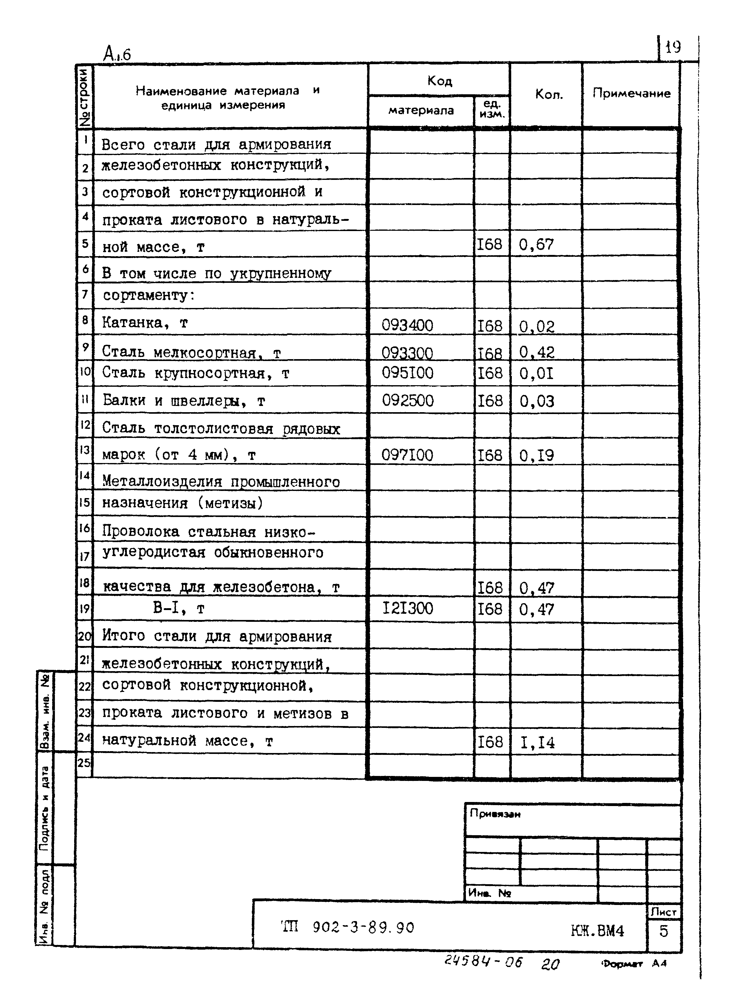 Типовой проект 902-3-89.90