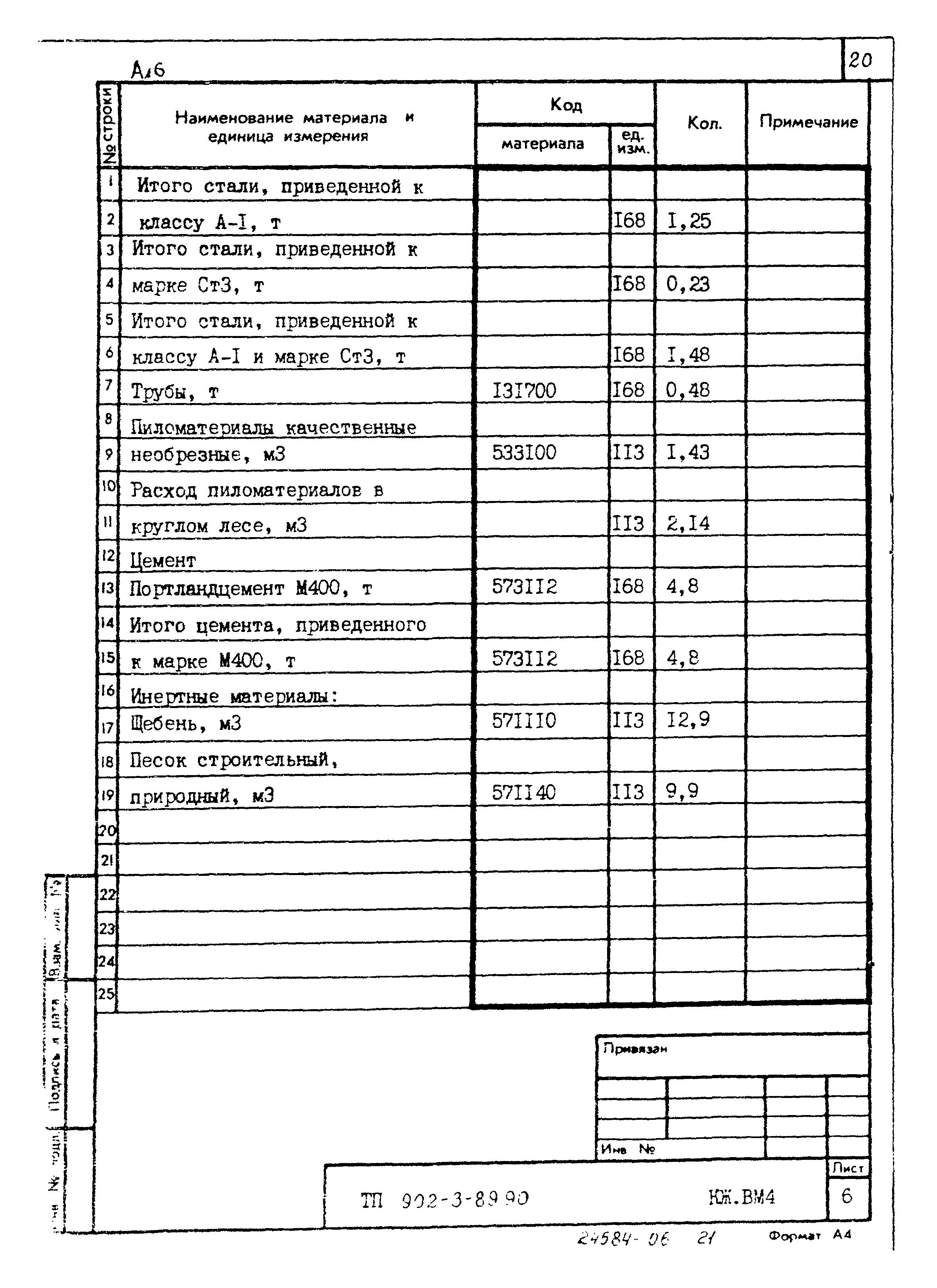 Типовой проект 902-3-89.90