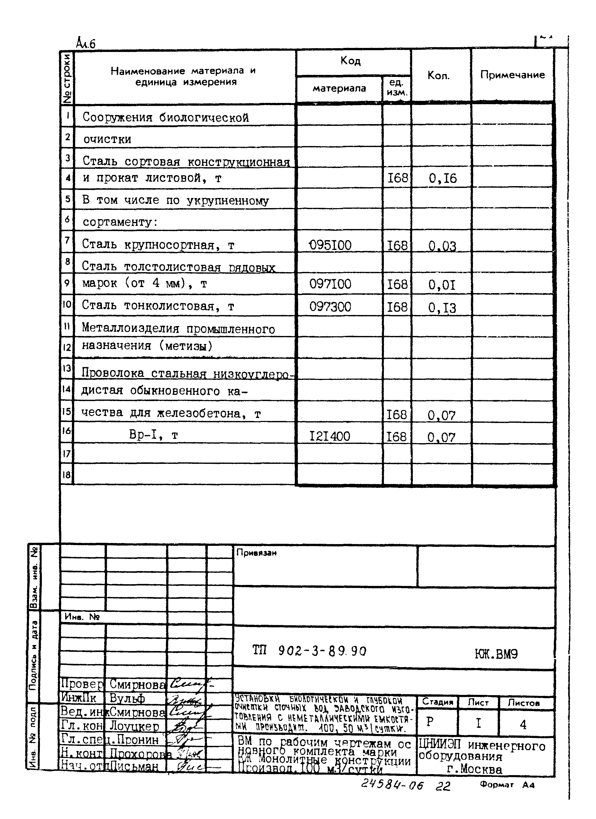 Типовой проект 902-3-89.90