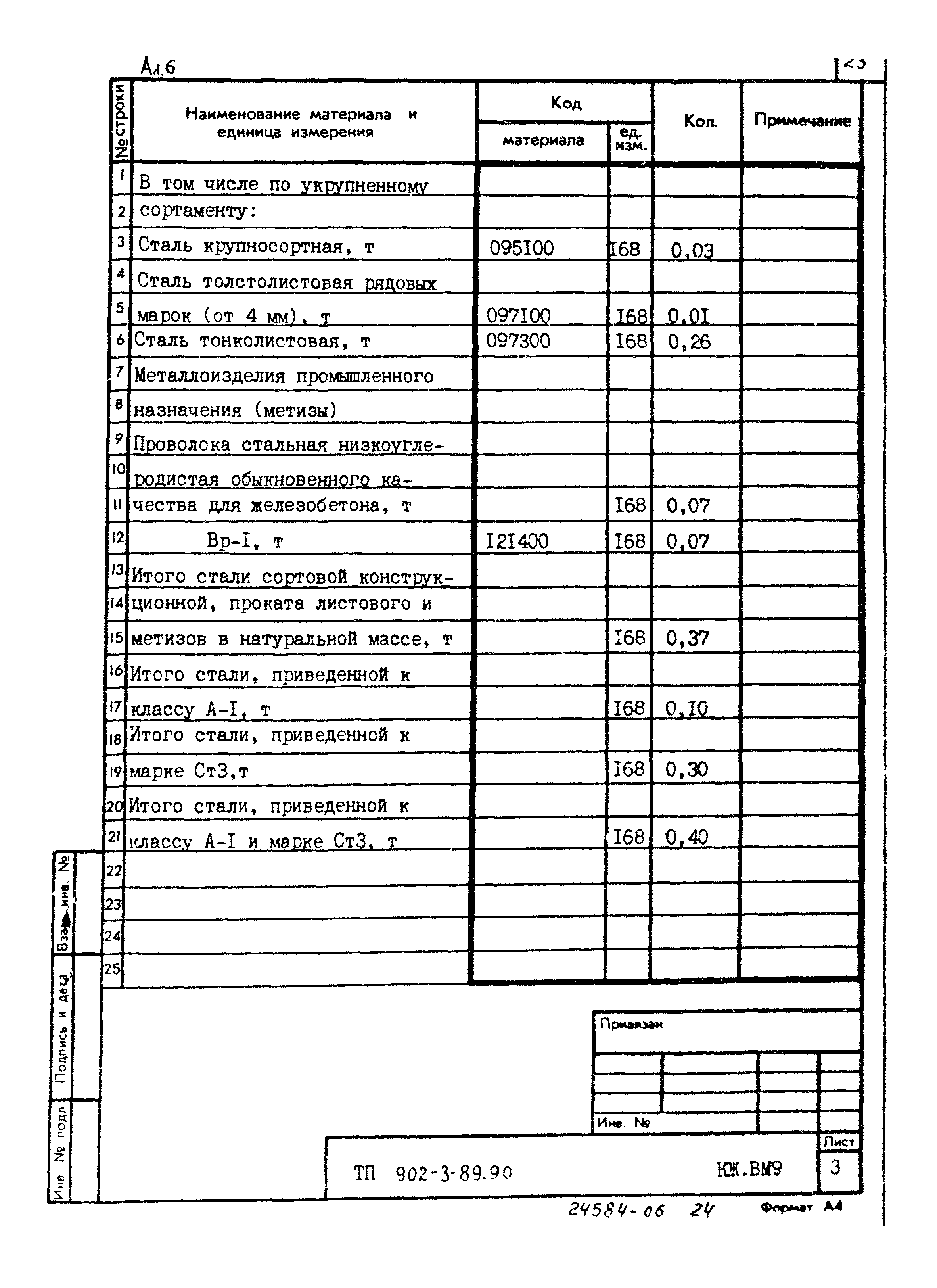 Типовой проект 902-3-89.90
