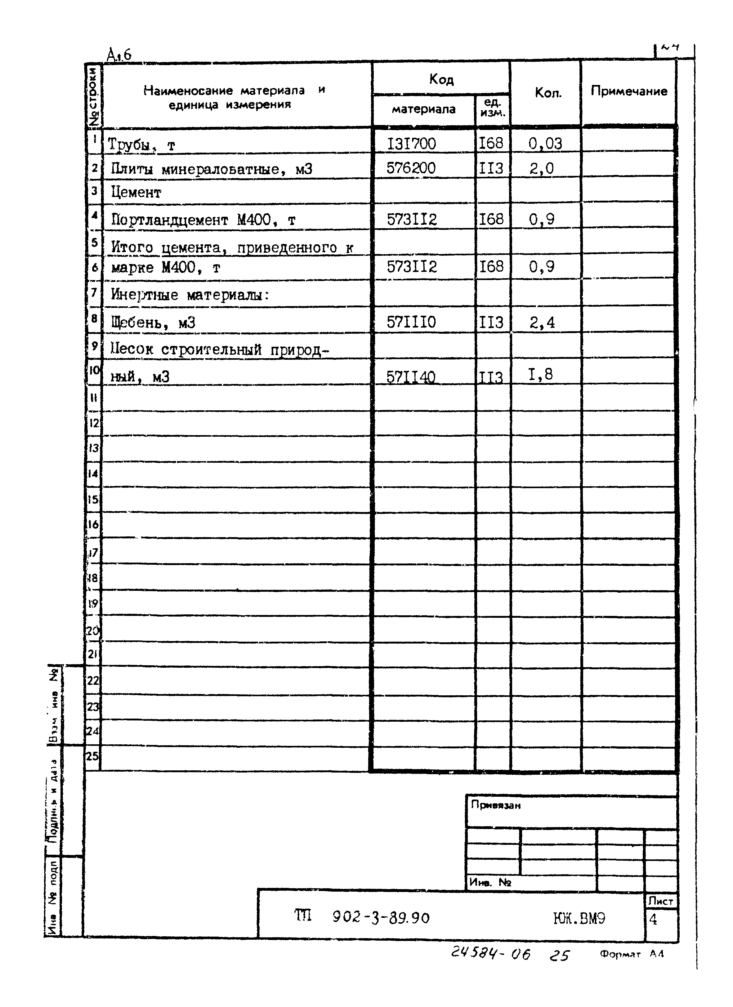 Типовой проект 902-3-89.90