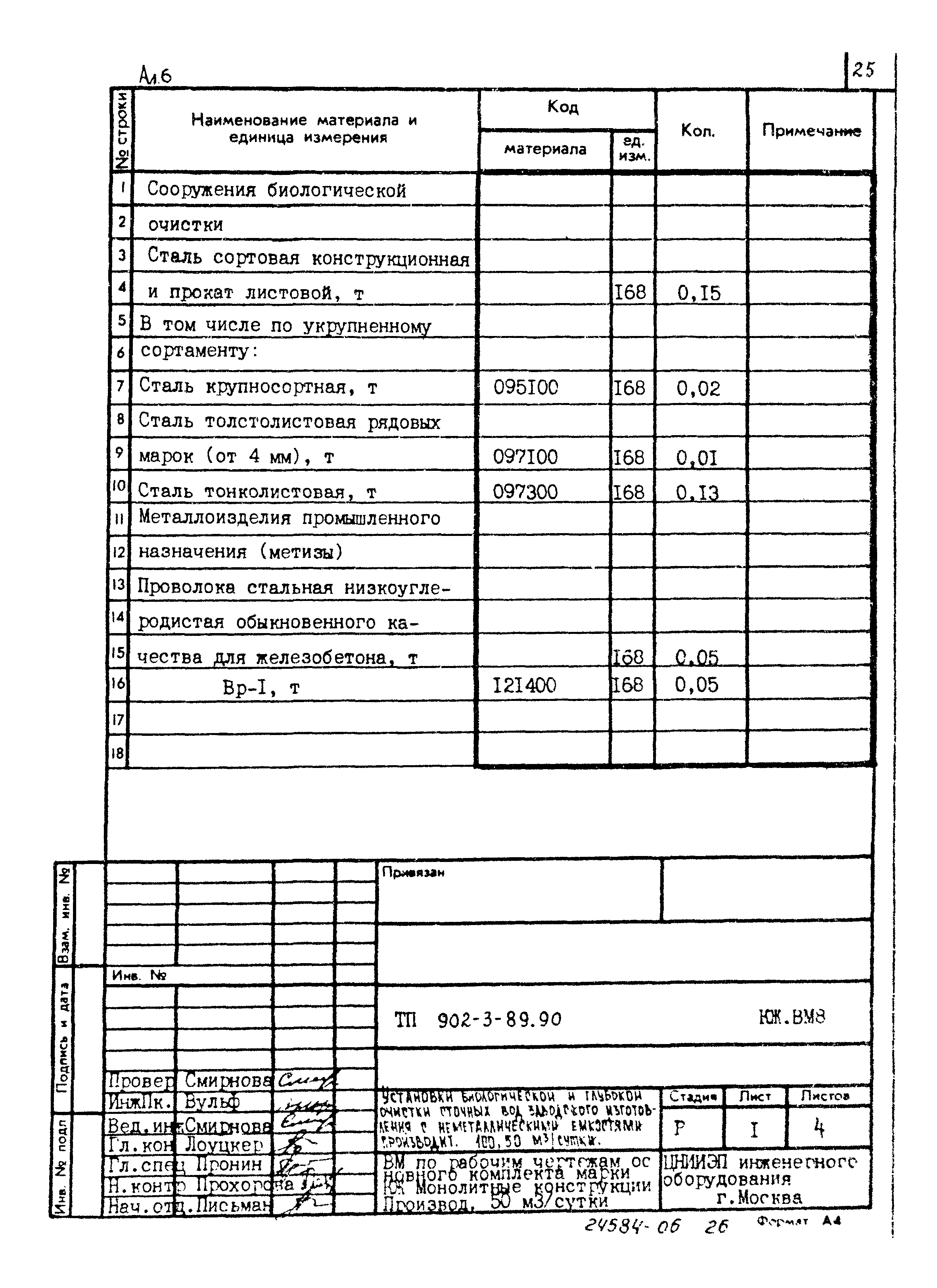 Типовой проект 902-3-89.90