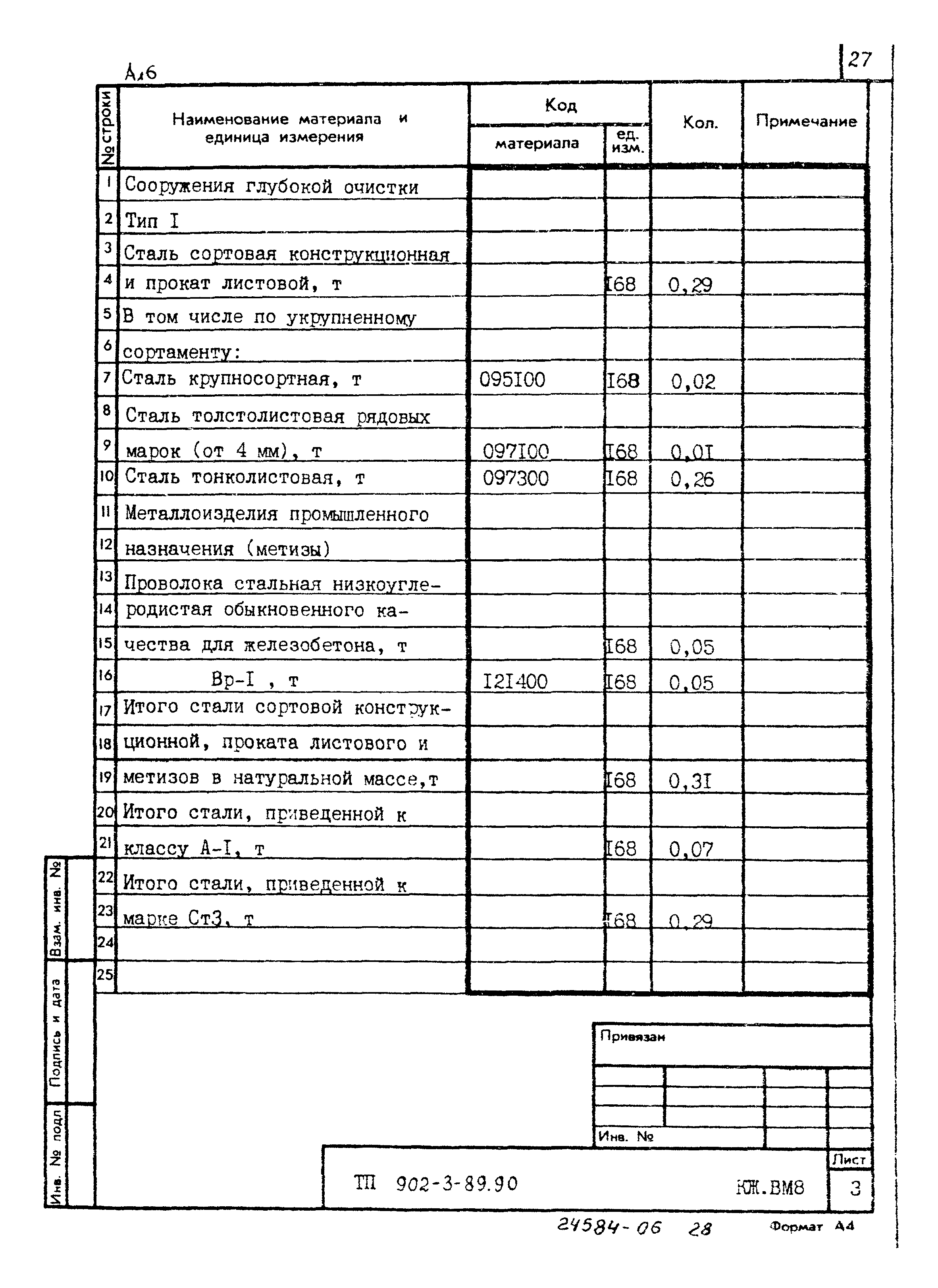 Типовой проект 902-3-89.90