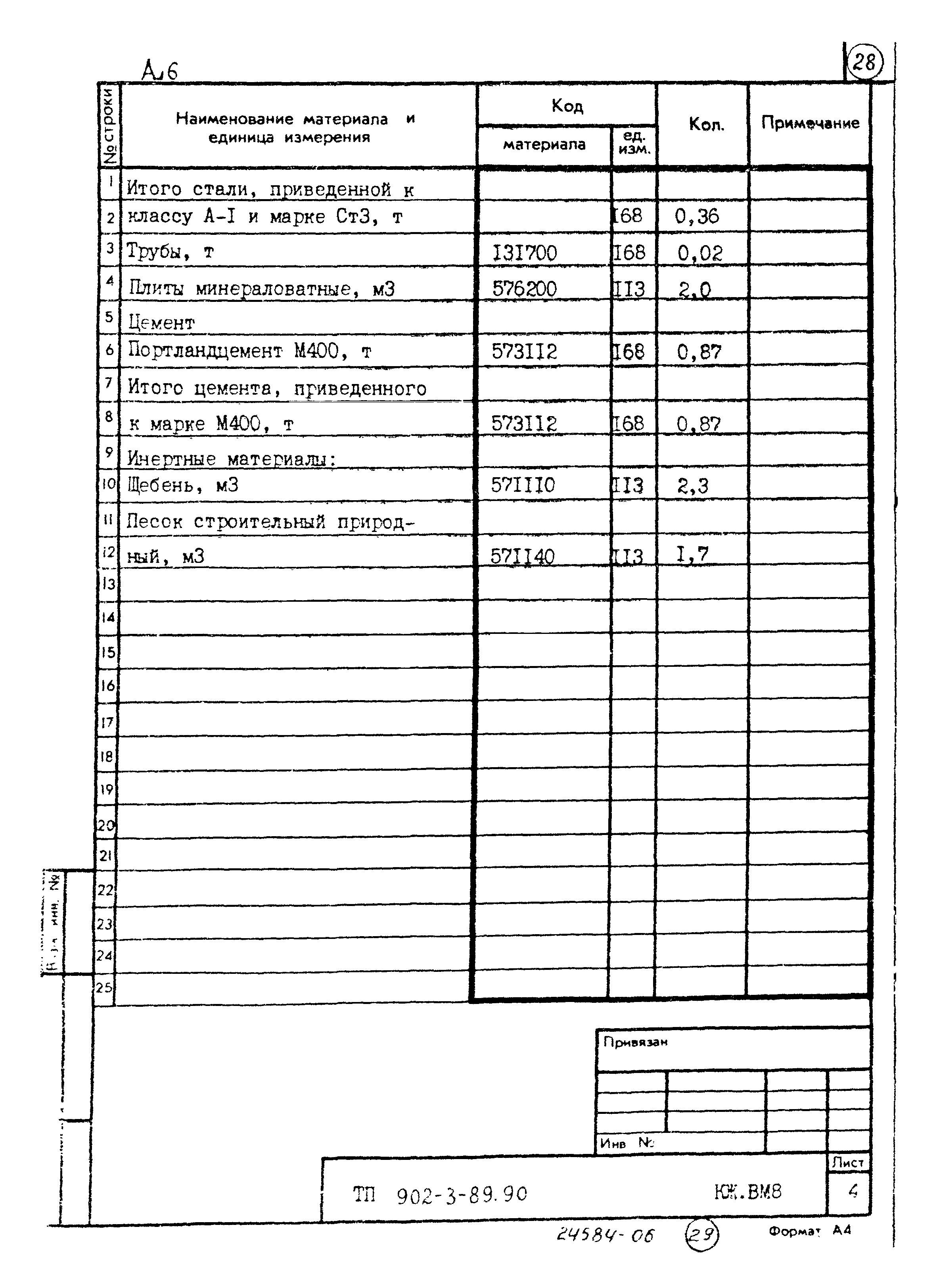 Типовой проект 902-3-89.90