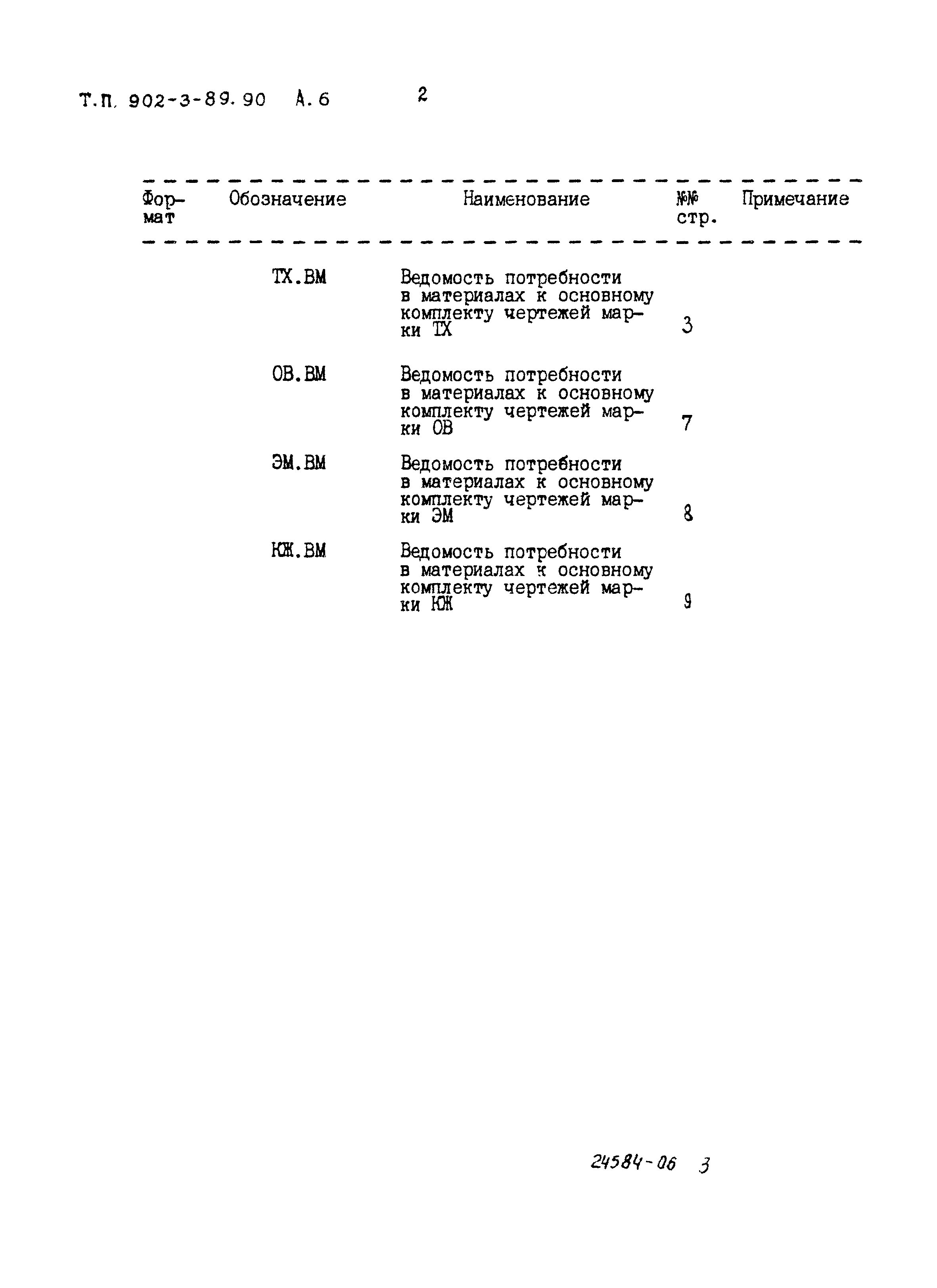 Типовой проект 902-3-89.90