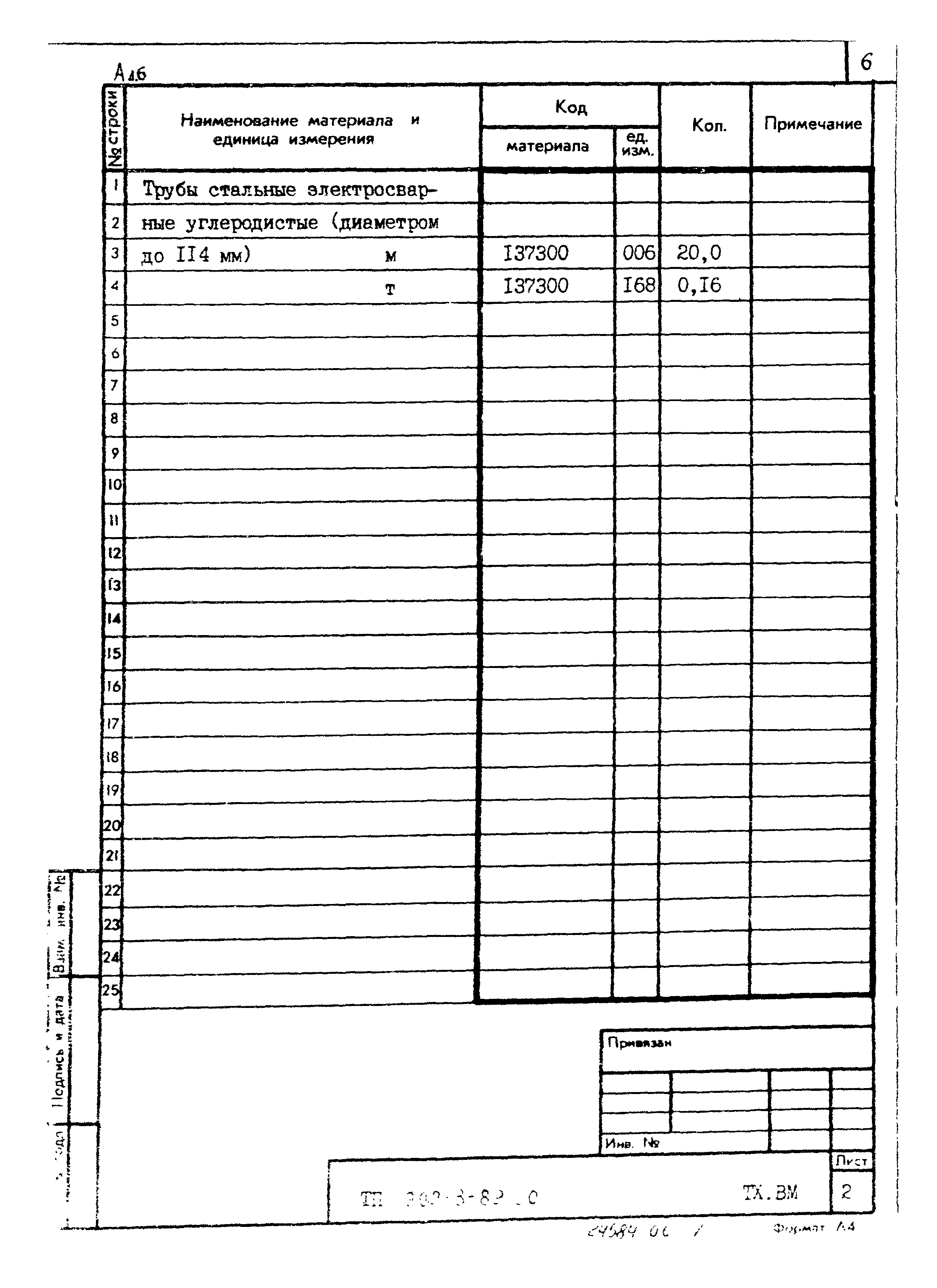 Типовой проект 902-3-89.90