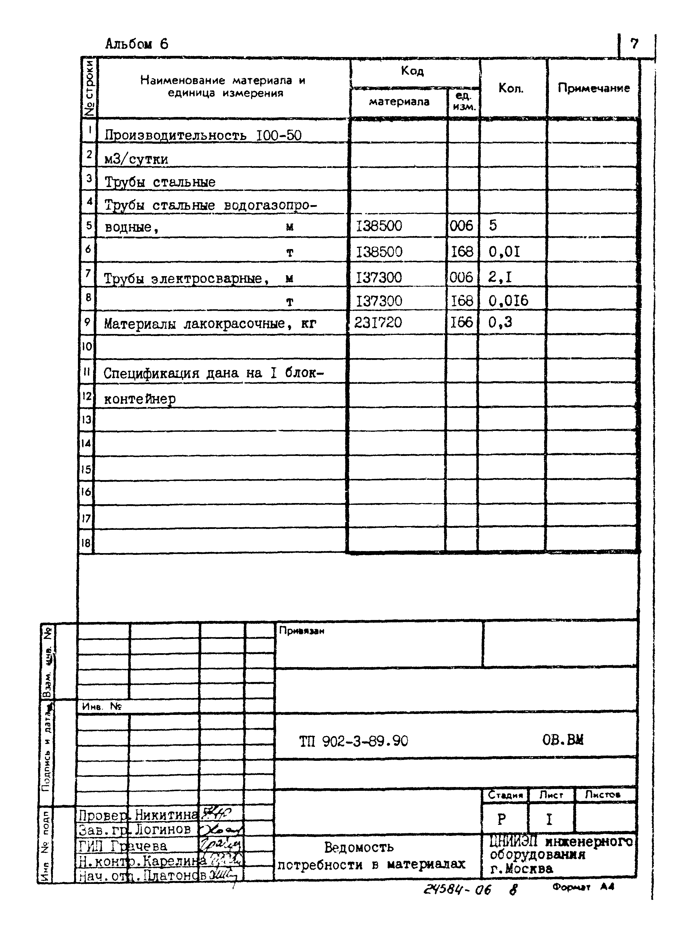 Типовой проект 902-3-89.90