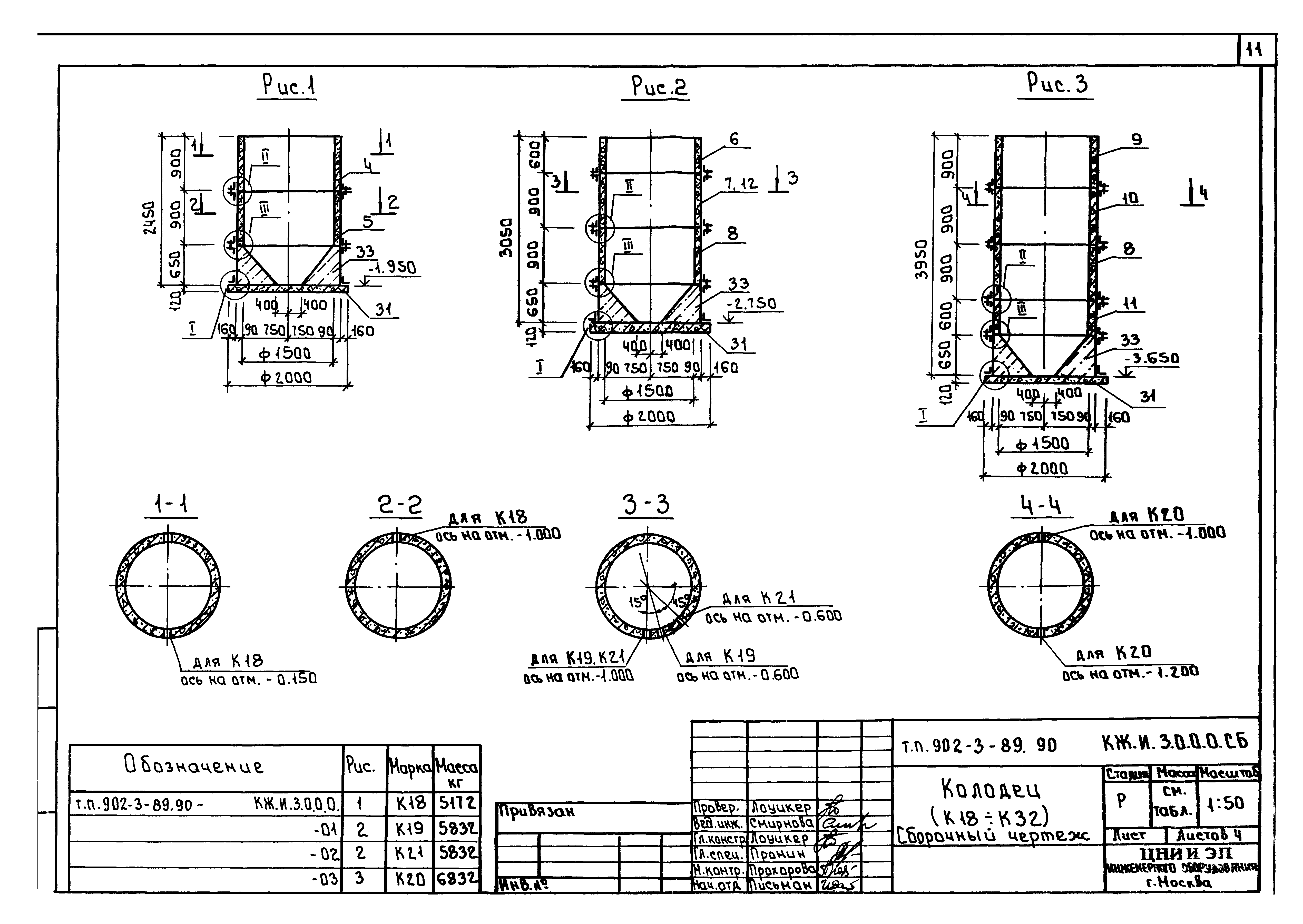 Типовой проект 902-3-89.90