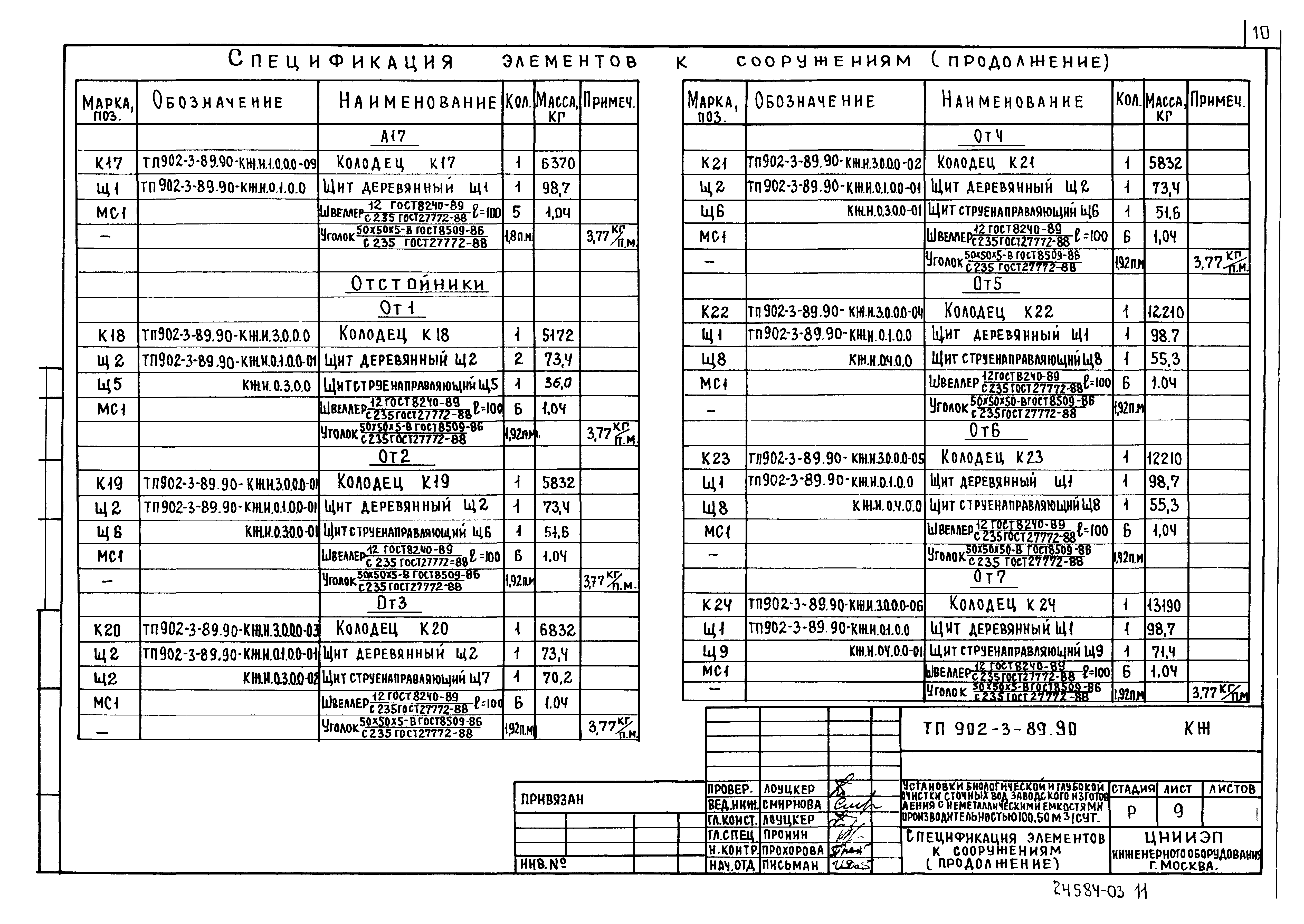Типовой проект 902-3-89.90