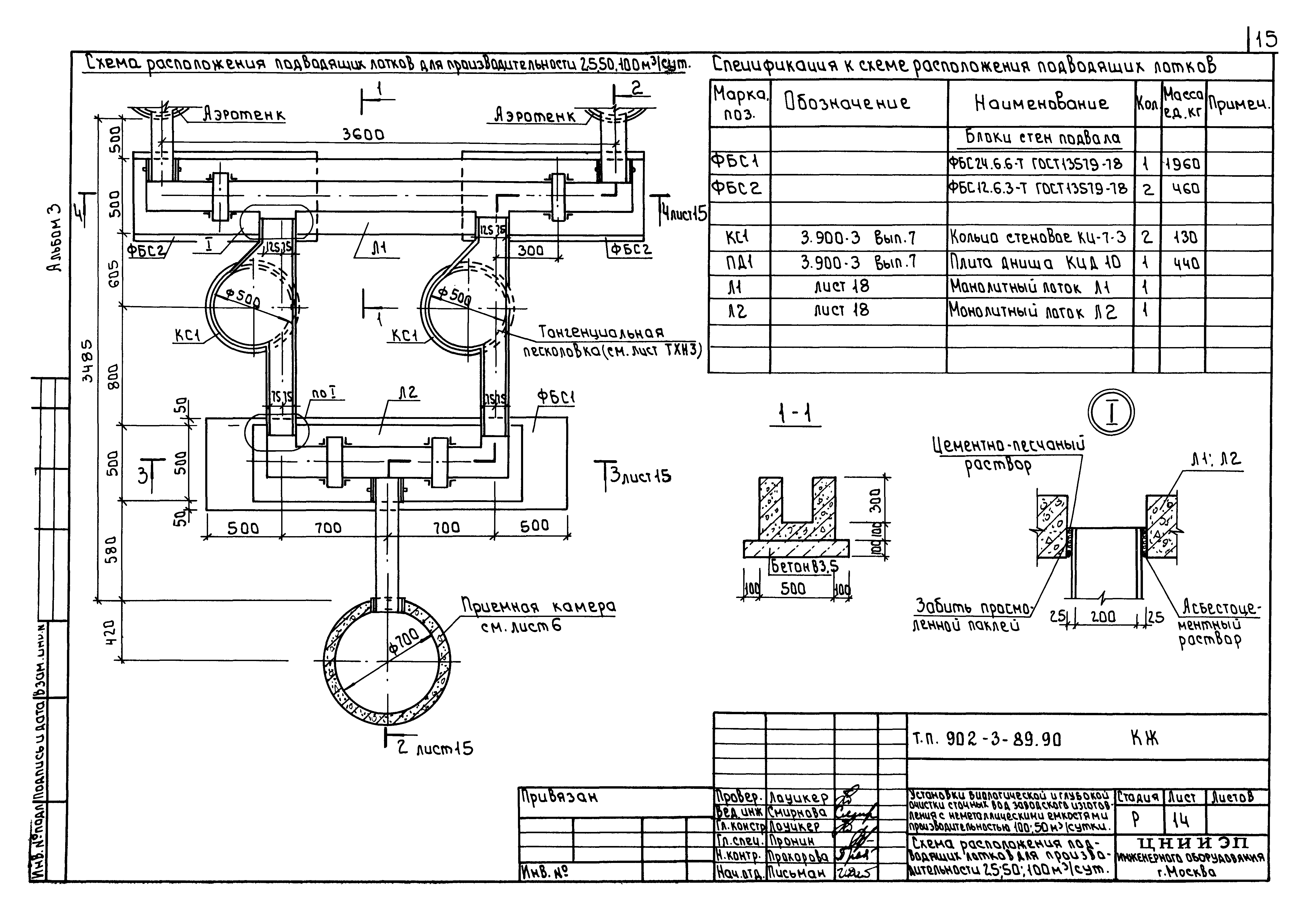 Типовой проект 902-3-89.90
