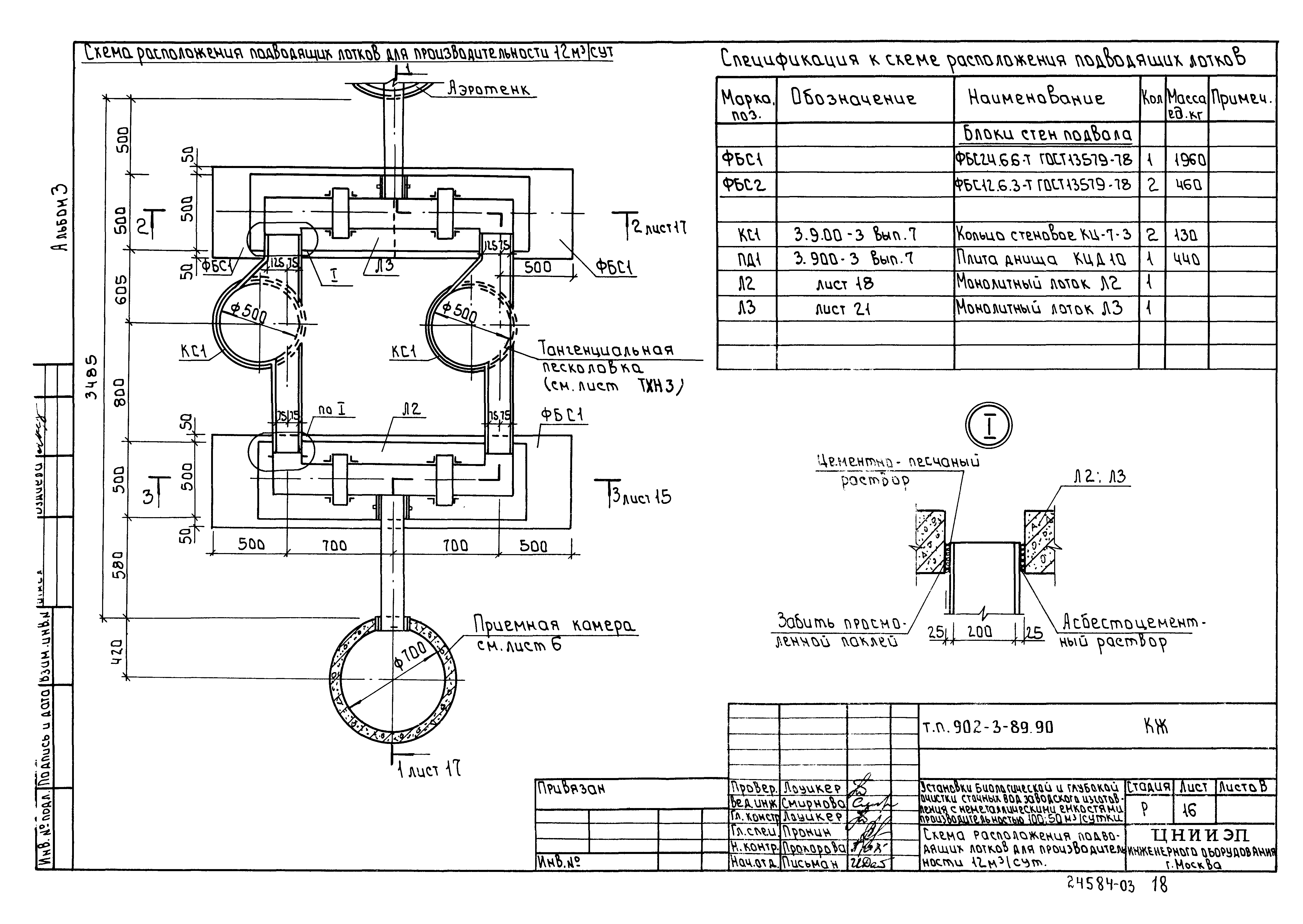 Типовой проект 902-3-89.90