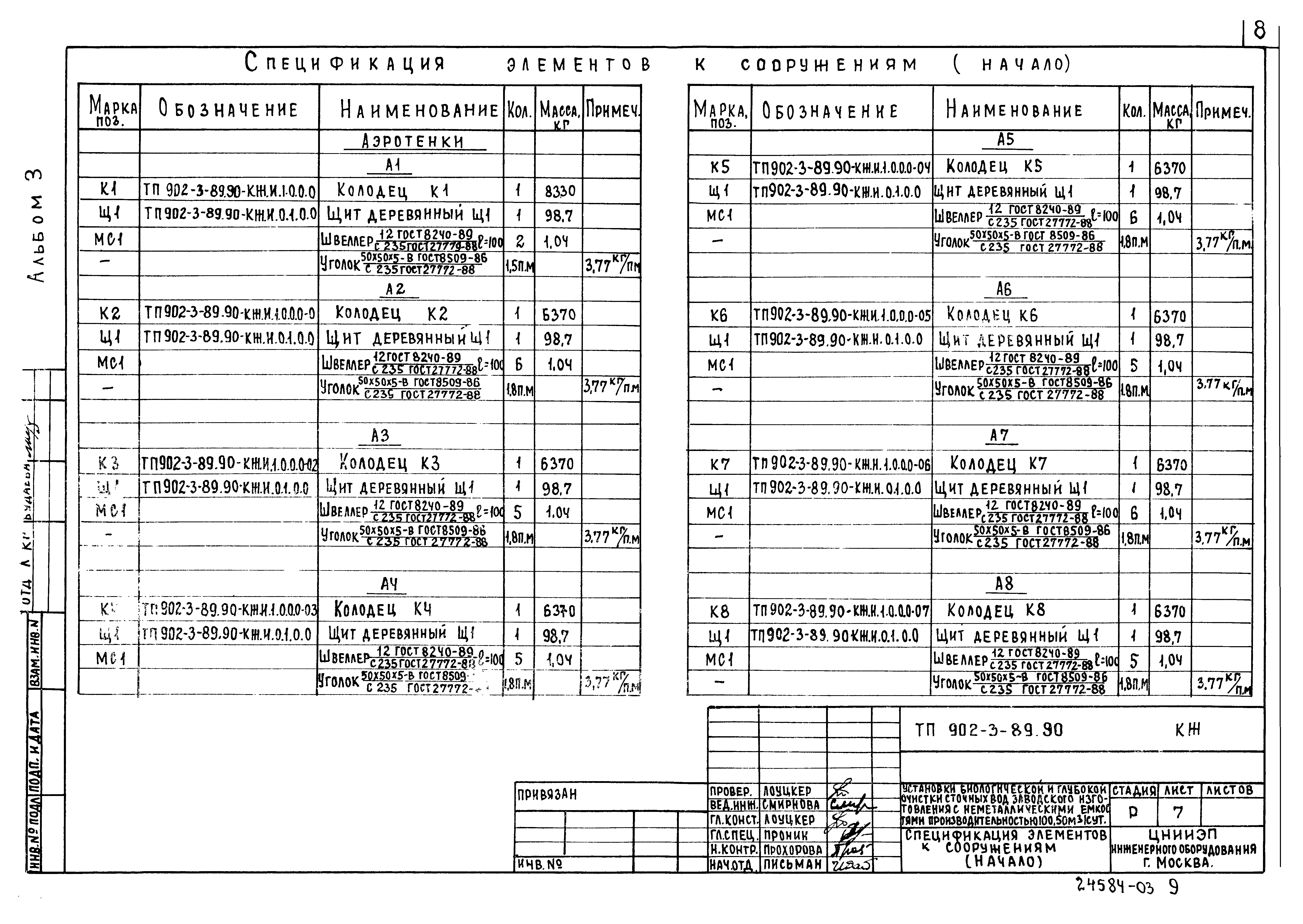 Типовой проект 902-3-89.90